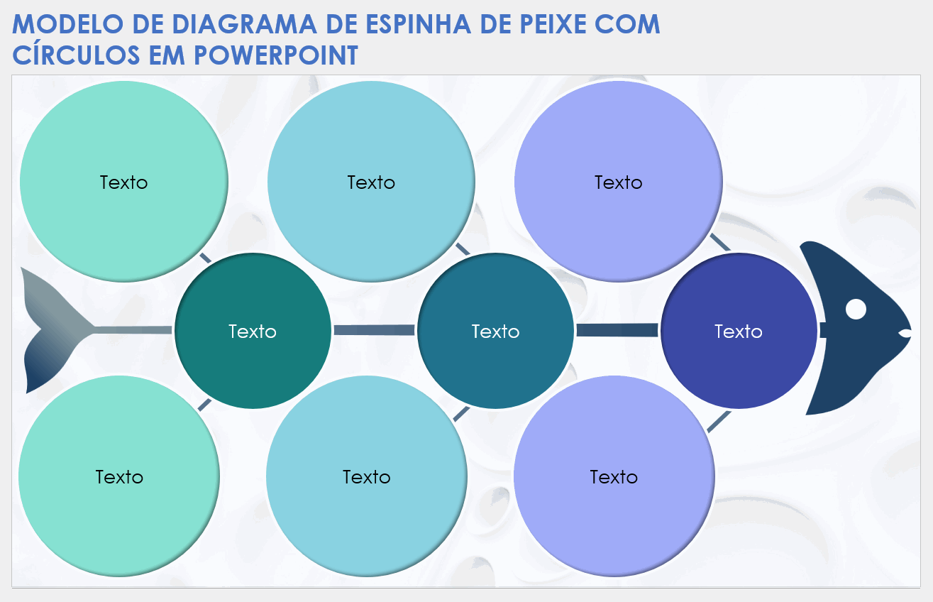 Modelo de diagrama de espinha de peixe com círculos