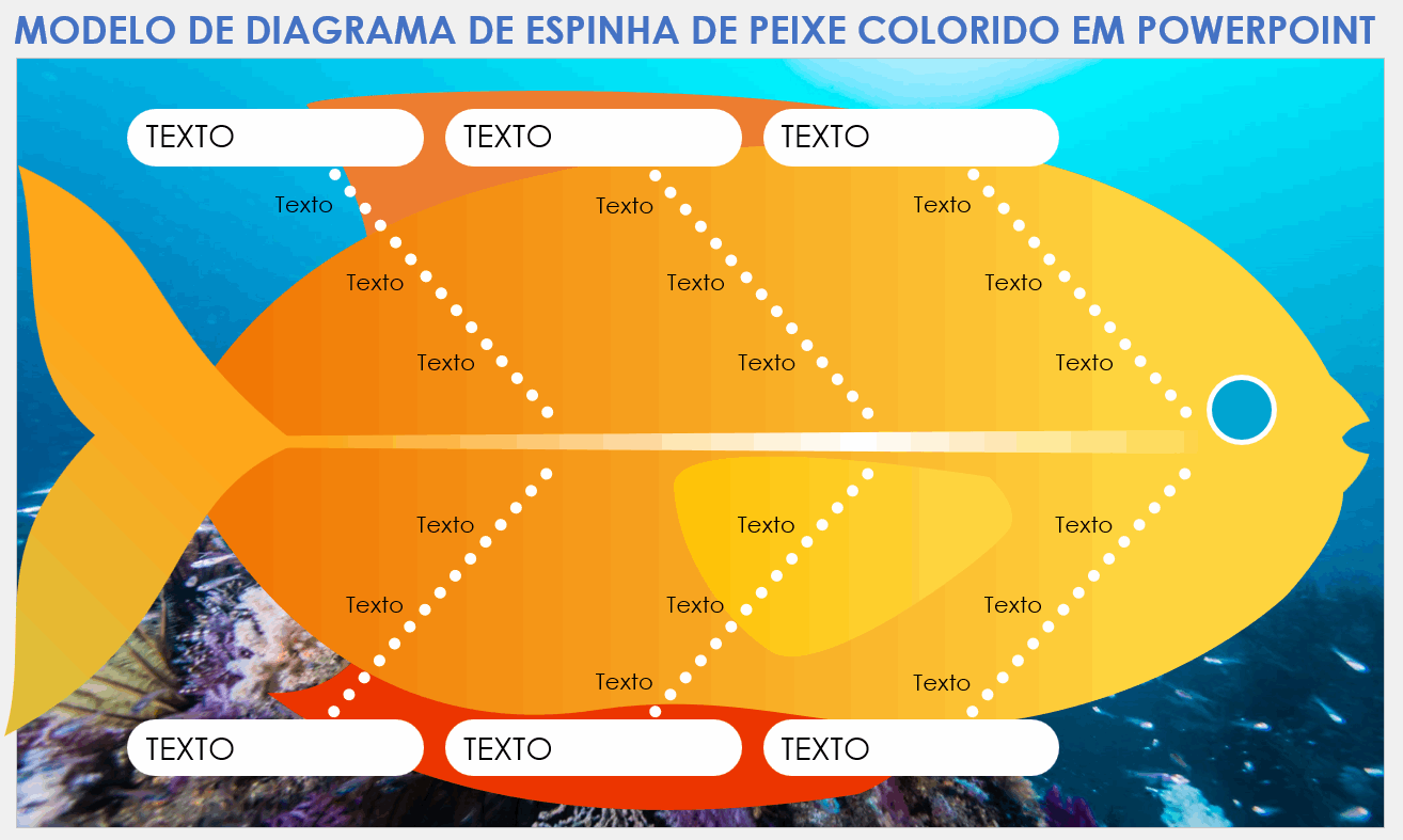 Modelo de diagrama de espinha de peixe colorido