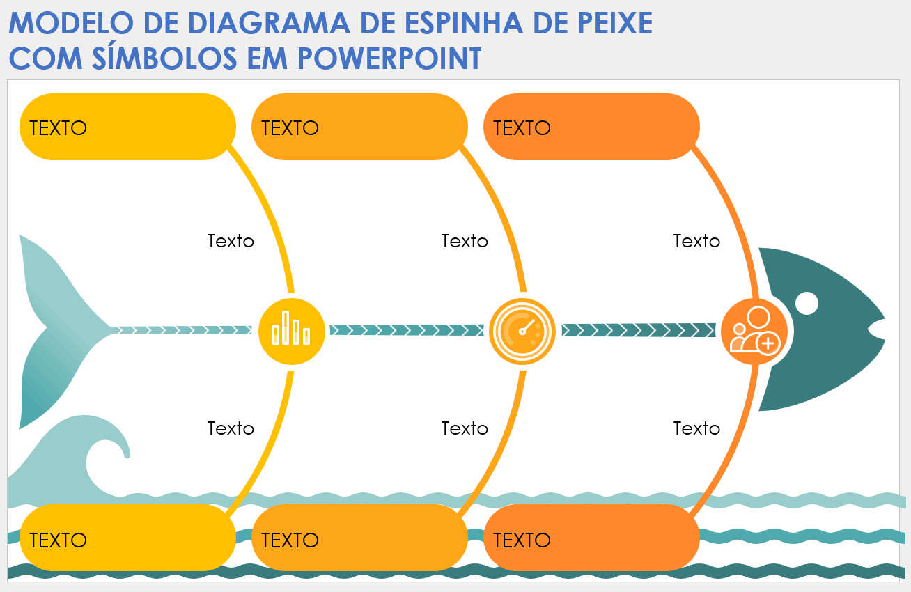 Modelo de diagrama de espinha de peixe com símbolos