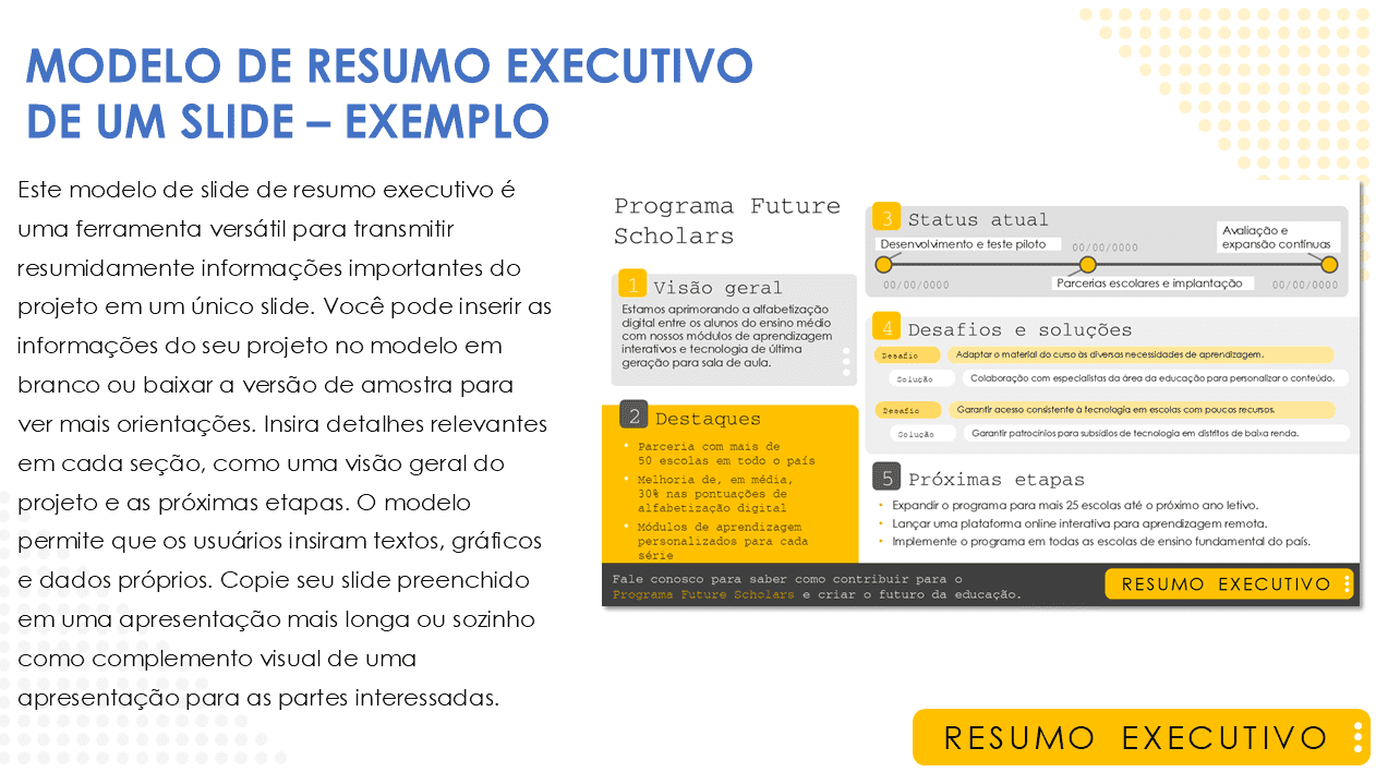  Modelo de resumo executivo de slide único