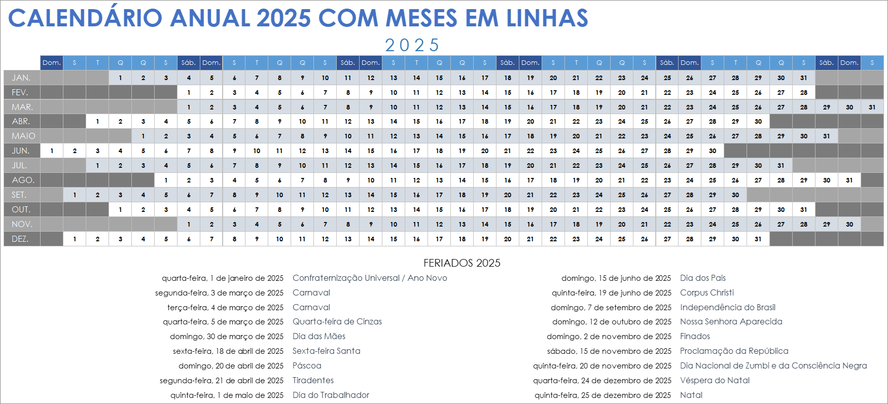 Modelo de calendário anual de 2025 com meses em linhas