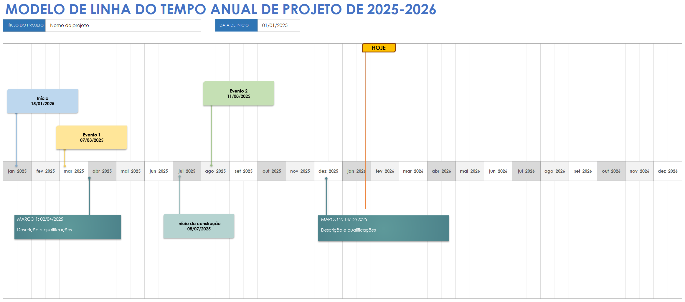 Modelo de linha do tempo anual de projeto de 2025-2026