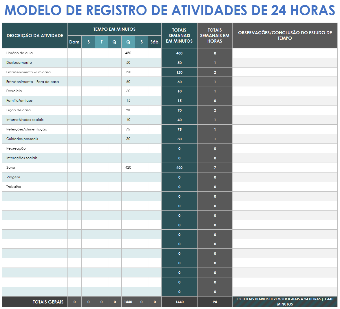  Modelo de registro de atividades de 24 horas