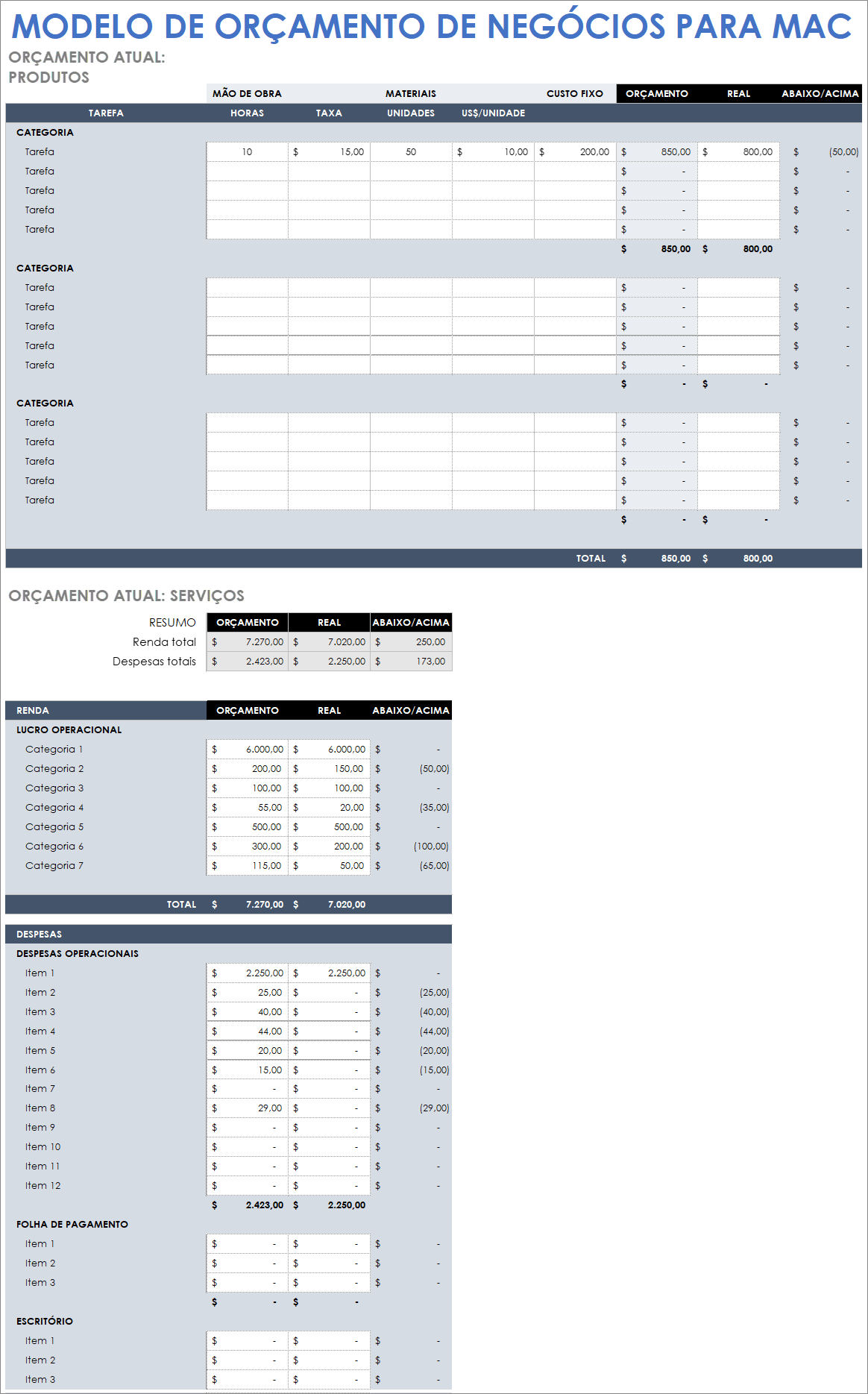 Modelo de orçamento de negócios para Mac