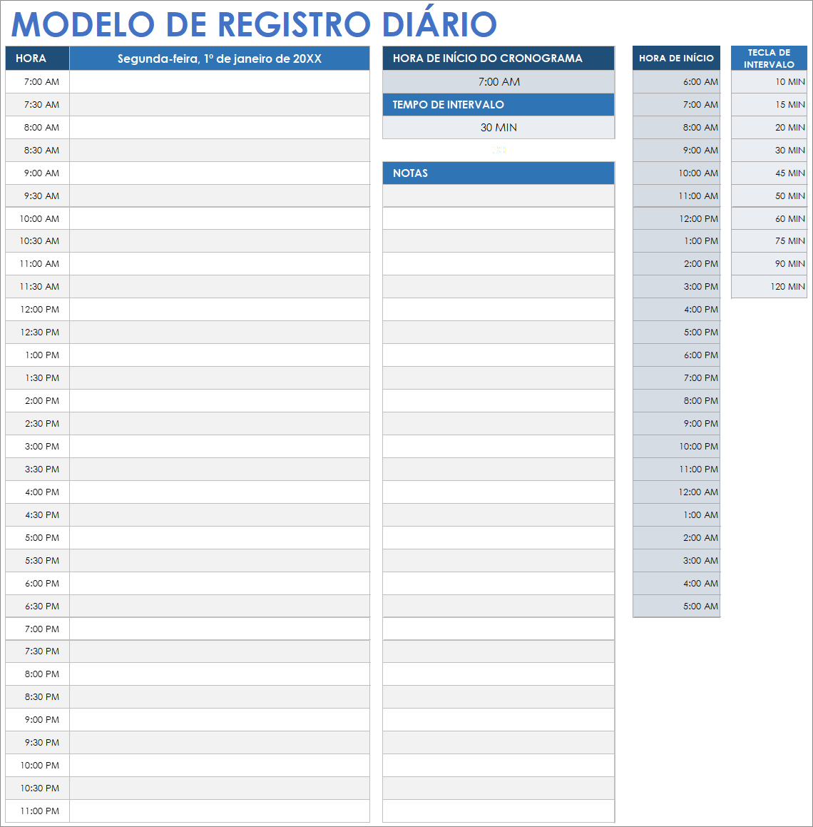 Modelo de registro diário