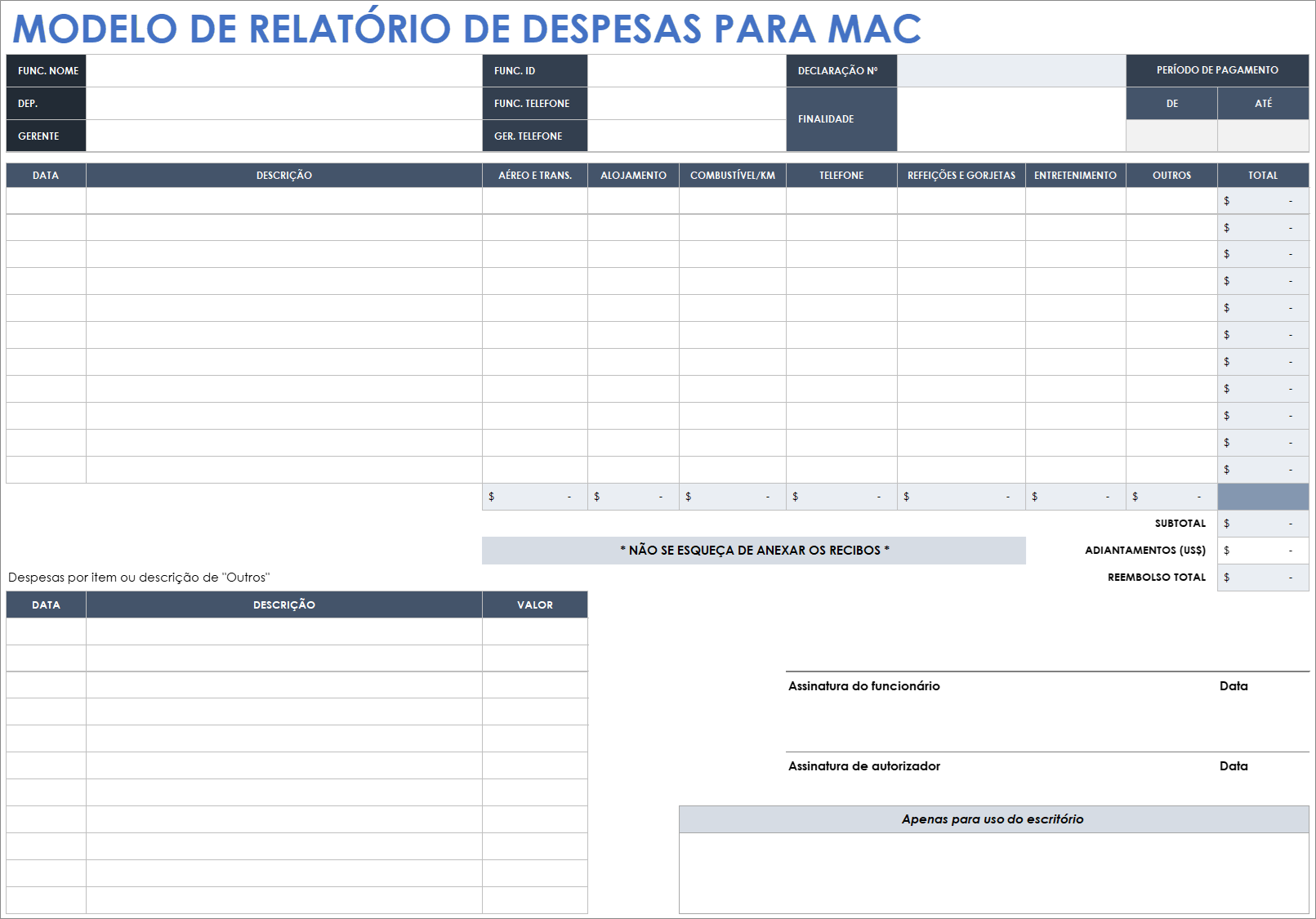 Modelo de relatório de despesas para Mac