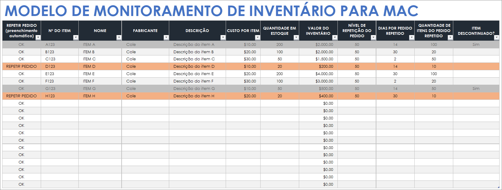 Modelo de monitoramento de inventário para Mac