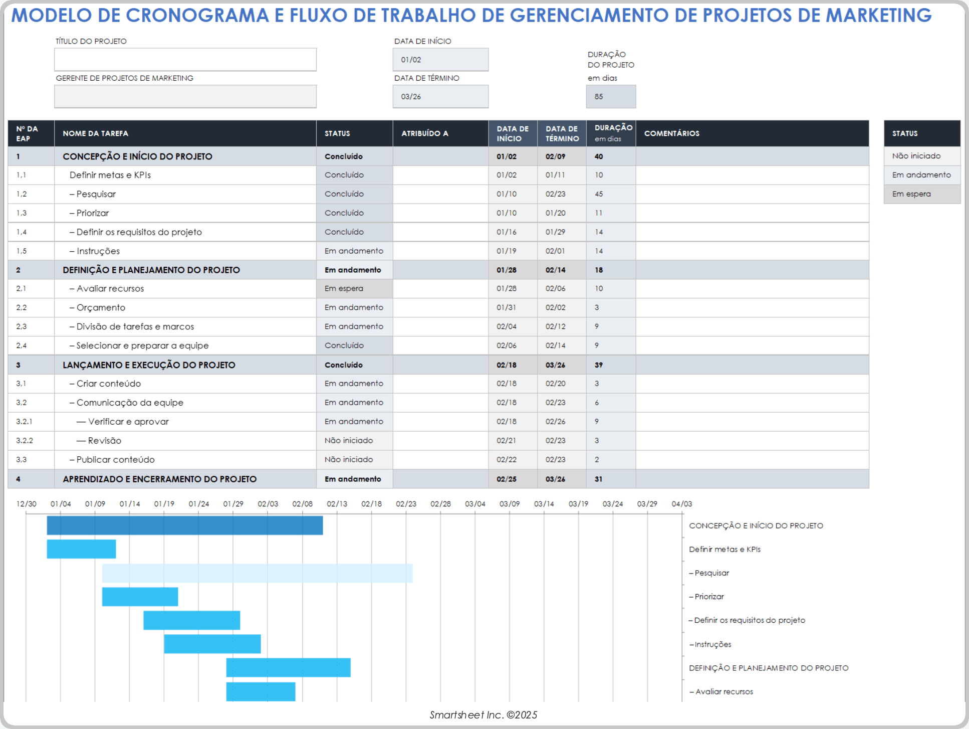 Modelo de fluxo de trabalho e cronograma de gestão de projetos de marketing