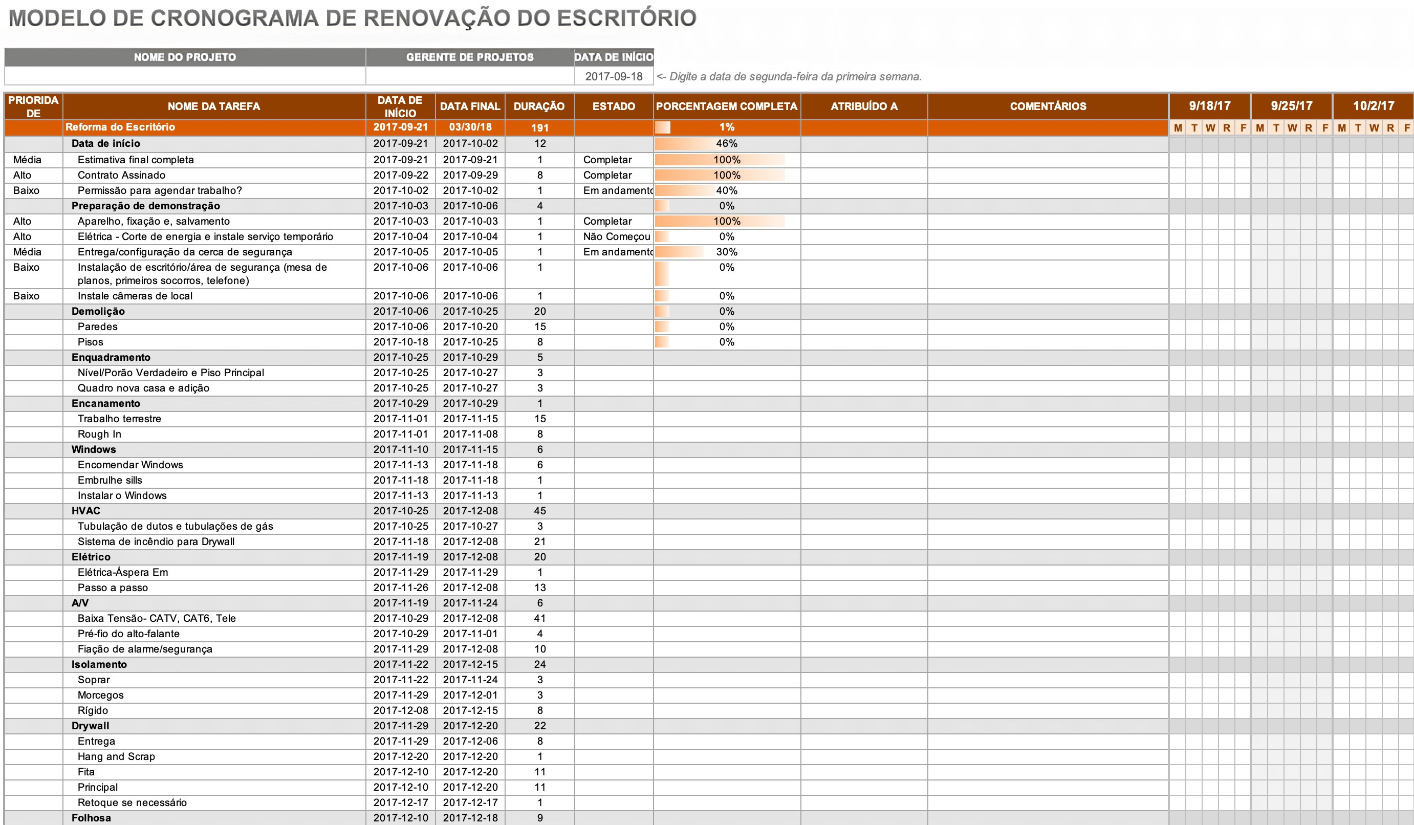  Modelo de cronograma de renovação de escritório