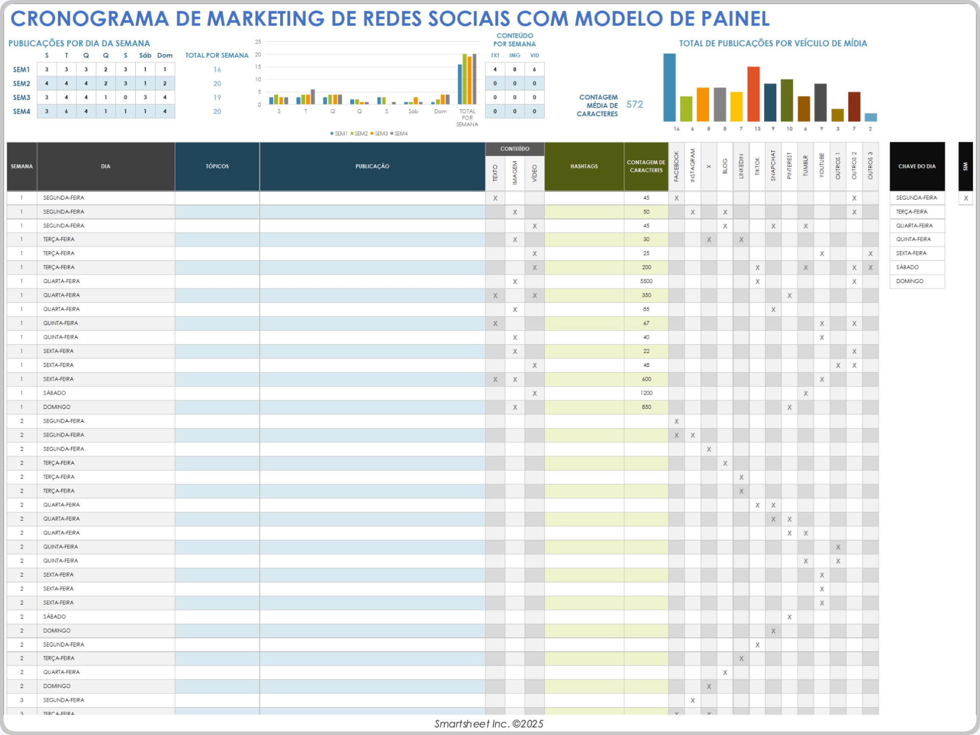 Cronograma de marketing de redes sociais com modelo de painel