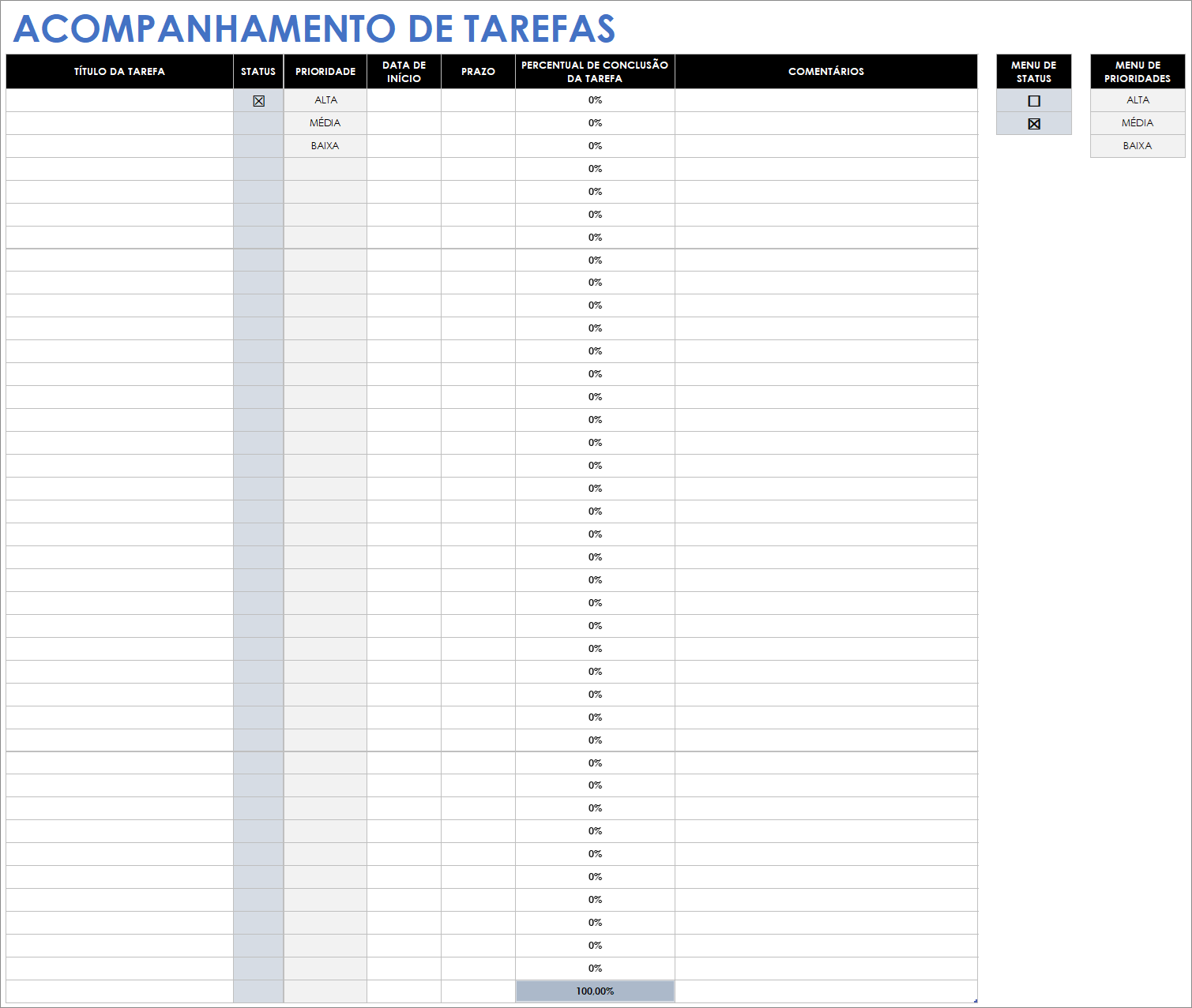  Modelo de rastreador de tarefas