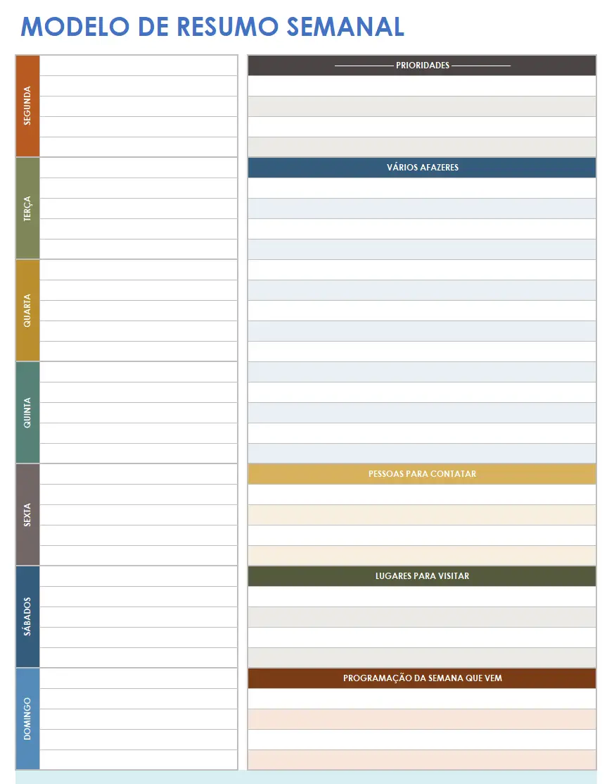 Modelo de Resumo Semanal