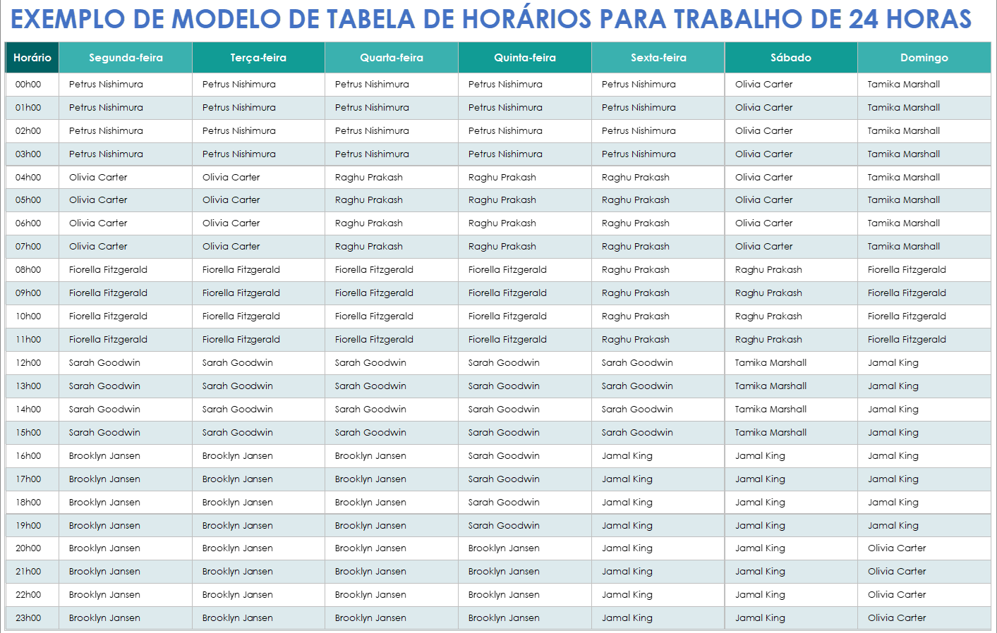 Exemplo de modelo de cronograma de trabalho de 24 horas