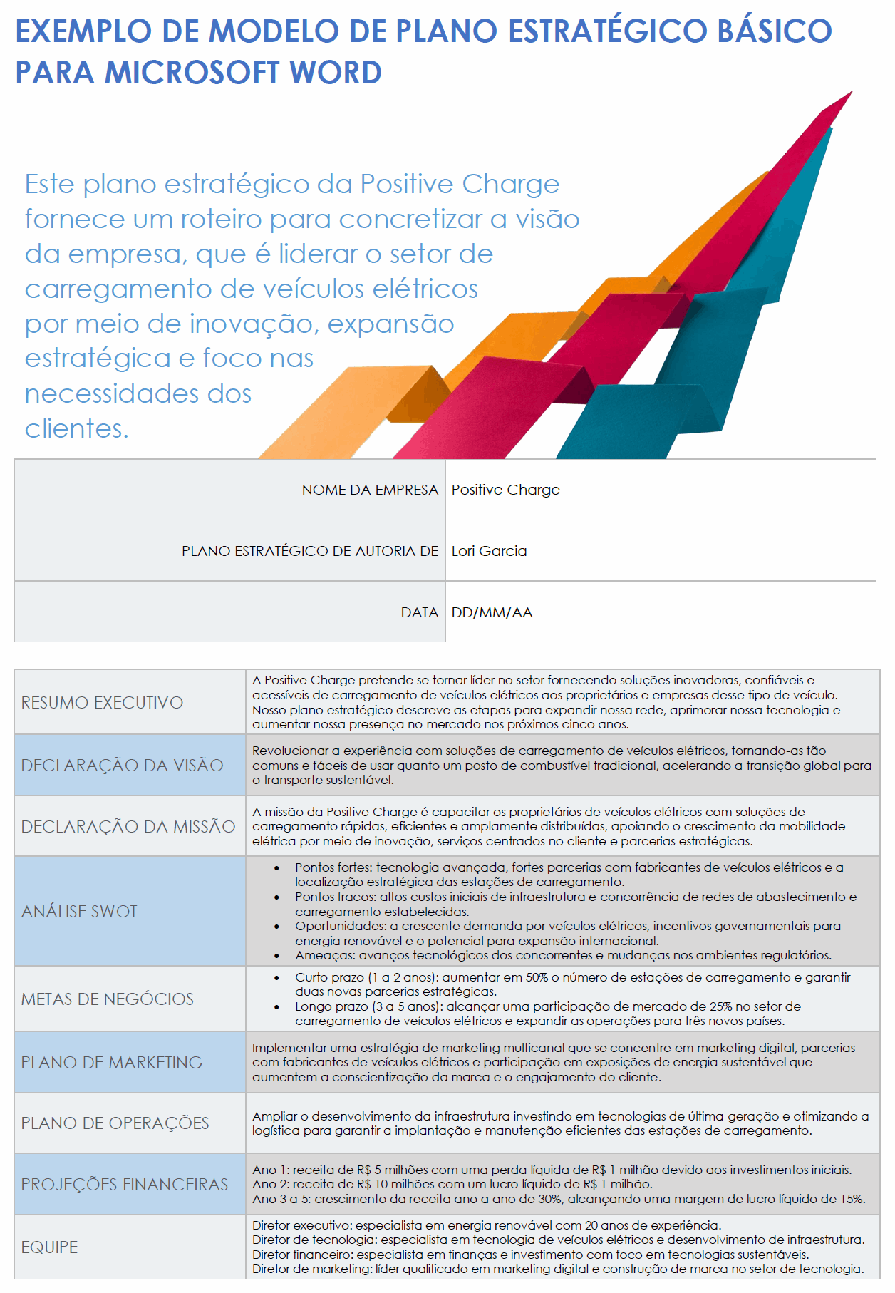 Exemplo de modelo de plano estratégico básico para Microsoft Word