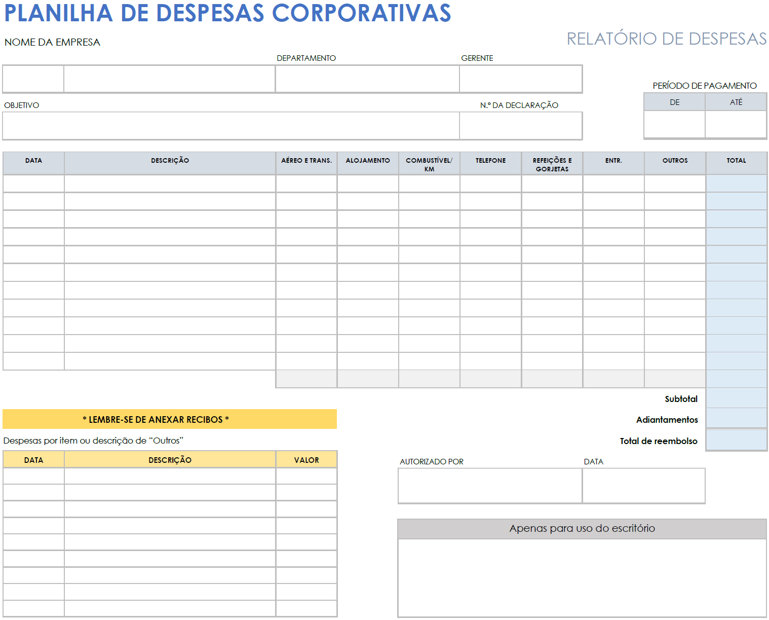 Planilha de despesas corporativas