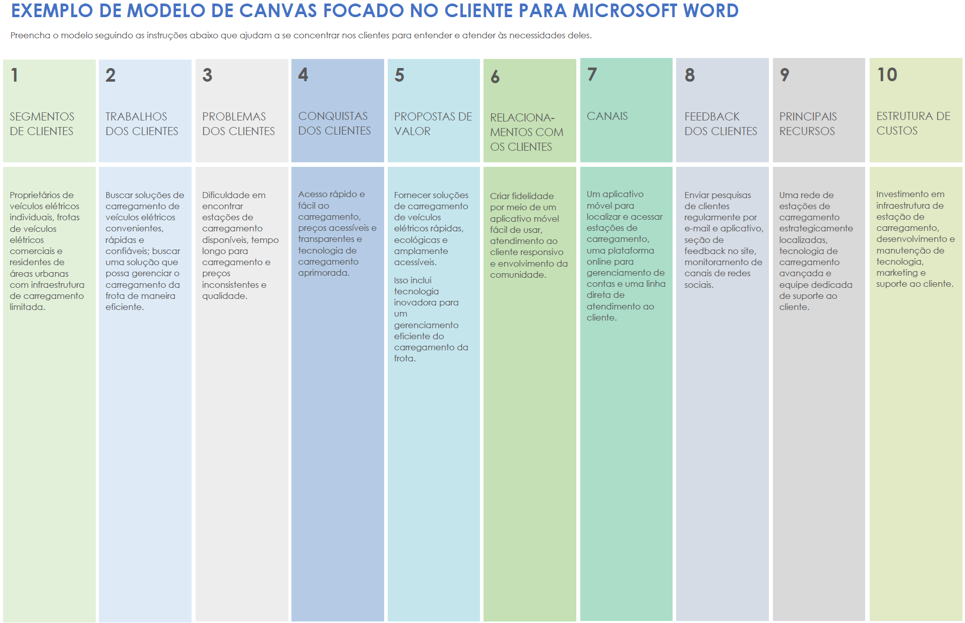 Modelo de exemplo de canvas centrado no cliente em Microsoft Word