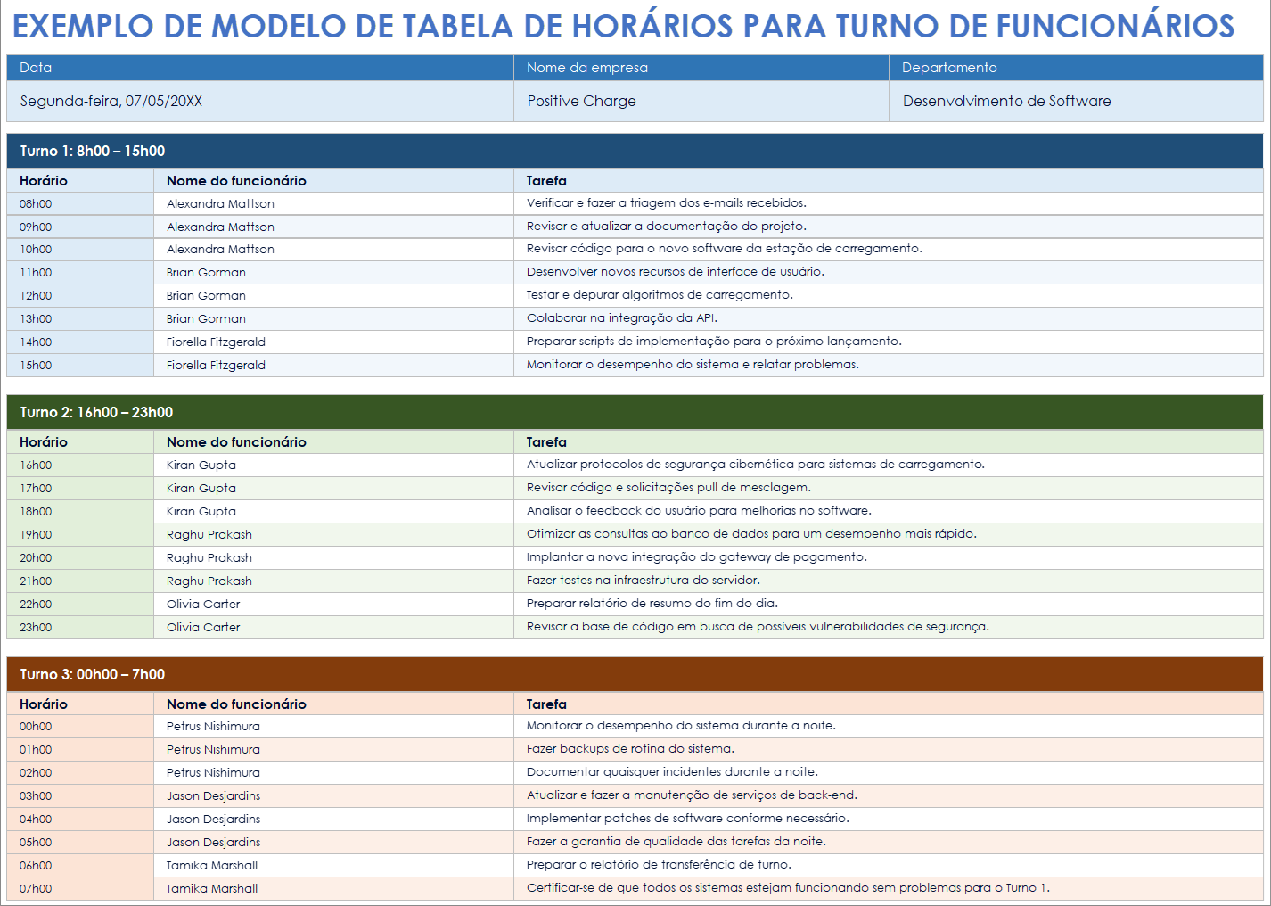 Exemplo de modelo de cronograma do turno de trabalho de funcionários