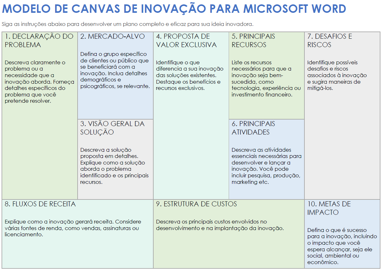 Modelo de canvas de inovação em Microsoft Word