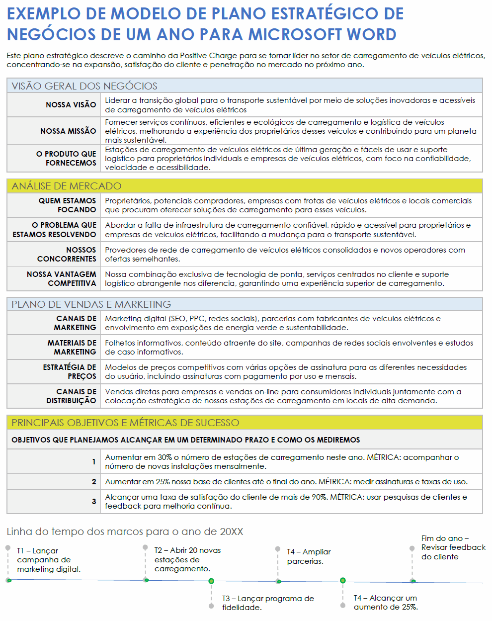 Exemplo de modelo de plano estratégico de negócios de um ano para Microsoft Word
