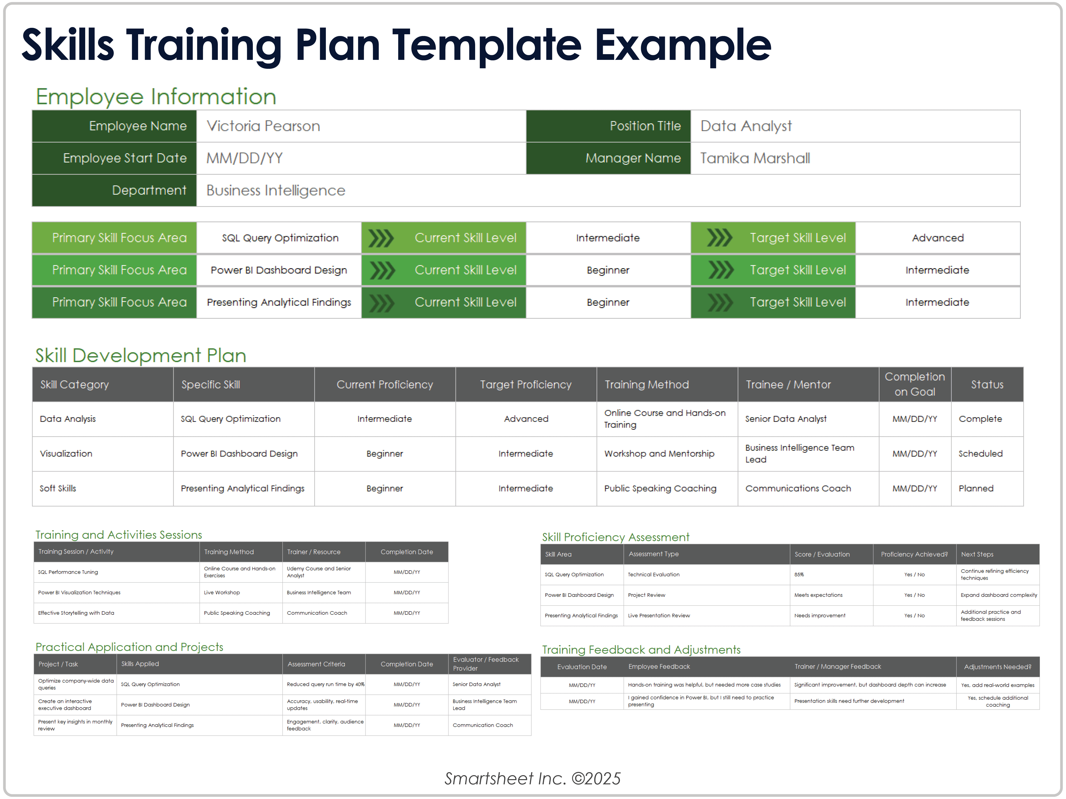 Exemplo de modelo de plano de treinamento de habilidades
