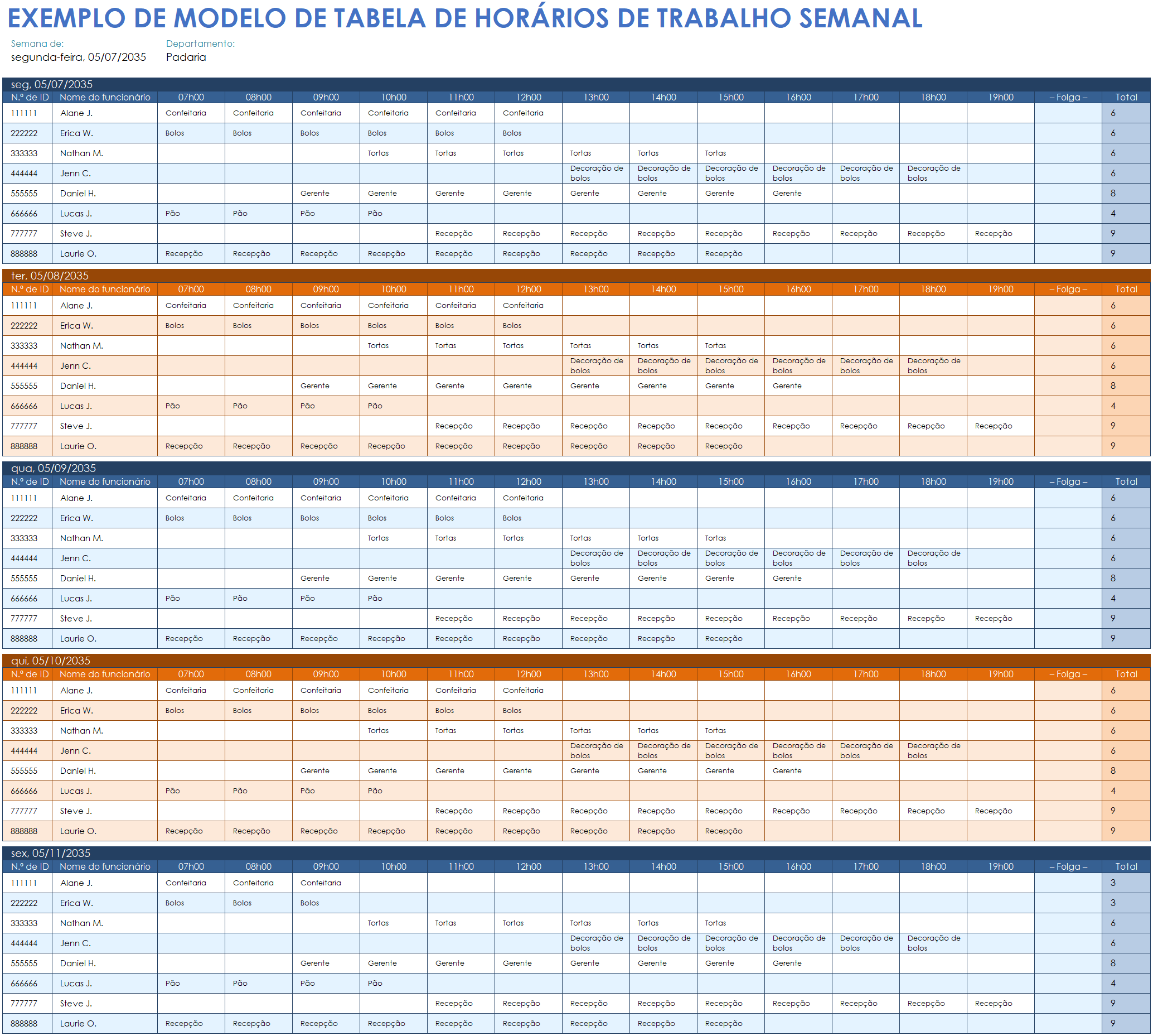 Exemplo de modelo de cronograma de trabalho semanal
