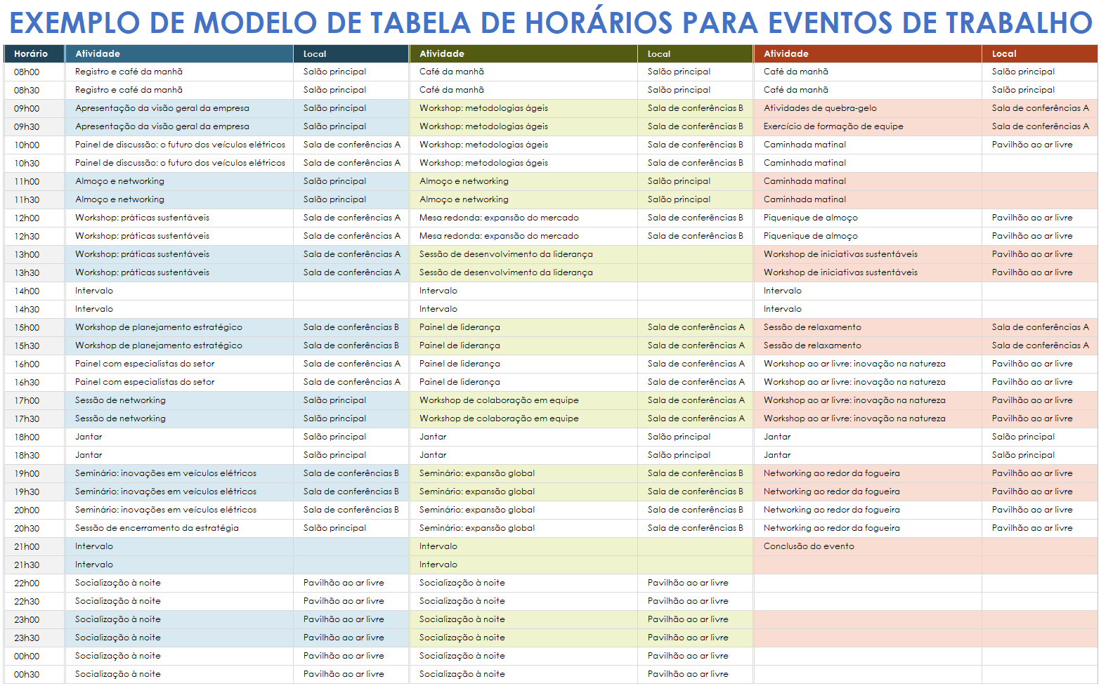 Exemplo de modelo de cronograma para eventos de trabalho
