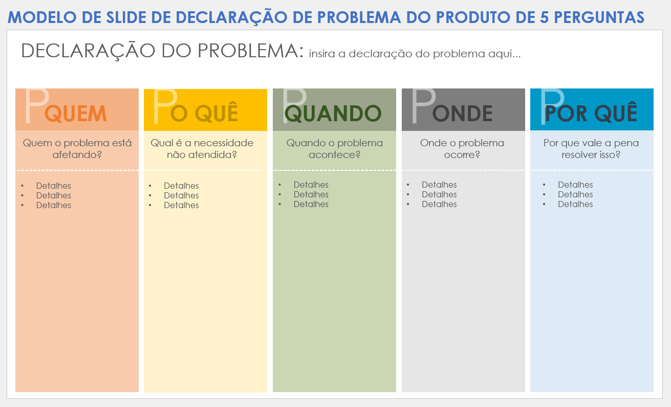 Modelo de slide de declaração de problema do produto de 5 porquês