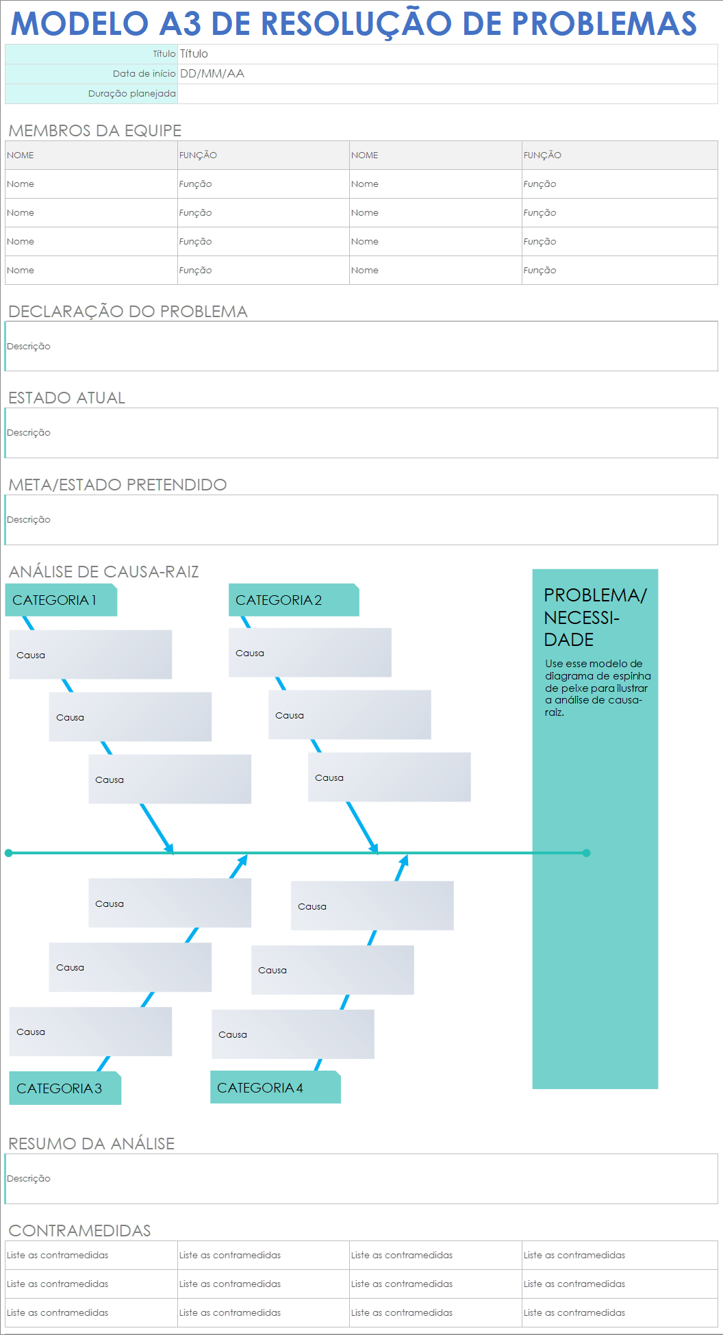 Modelo A3 de resolução de problemas