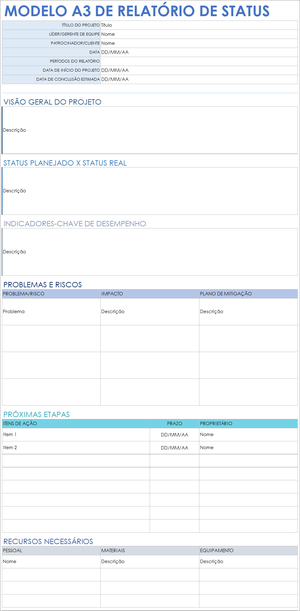 Modelo A3 de relatório de status