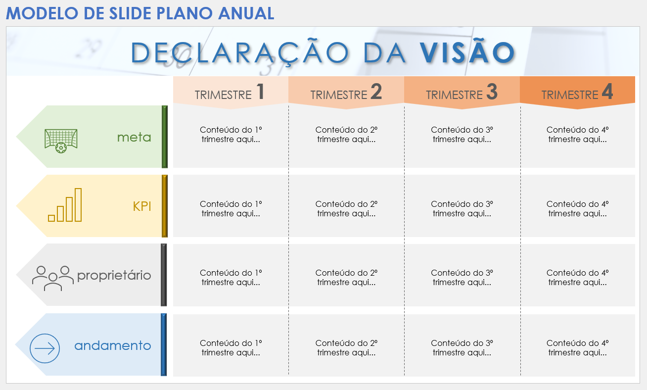 Modelo de slide do plano anual