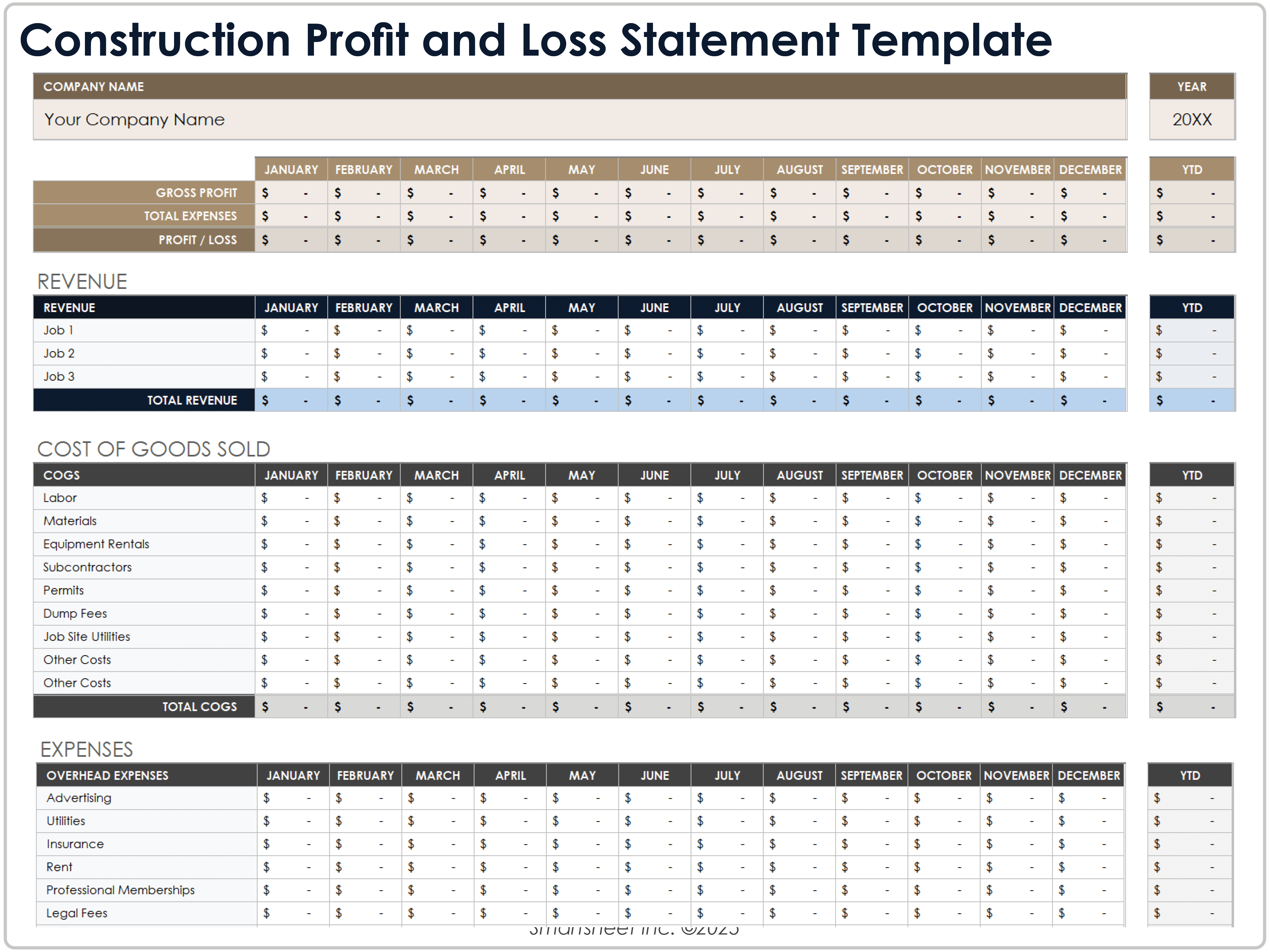 Modelo de declaração de lucro e perda da construção