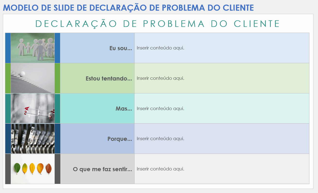 Modelo de slide de declaração de problema do cliente