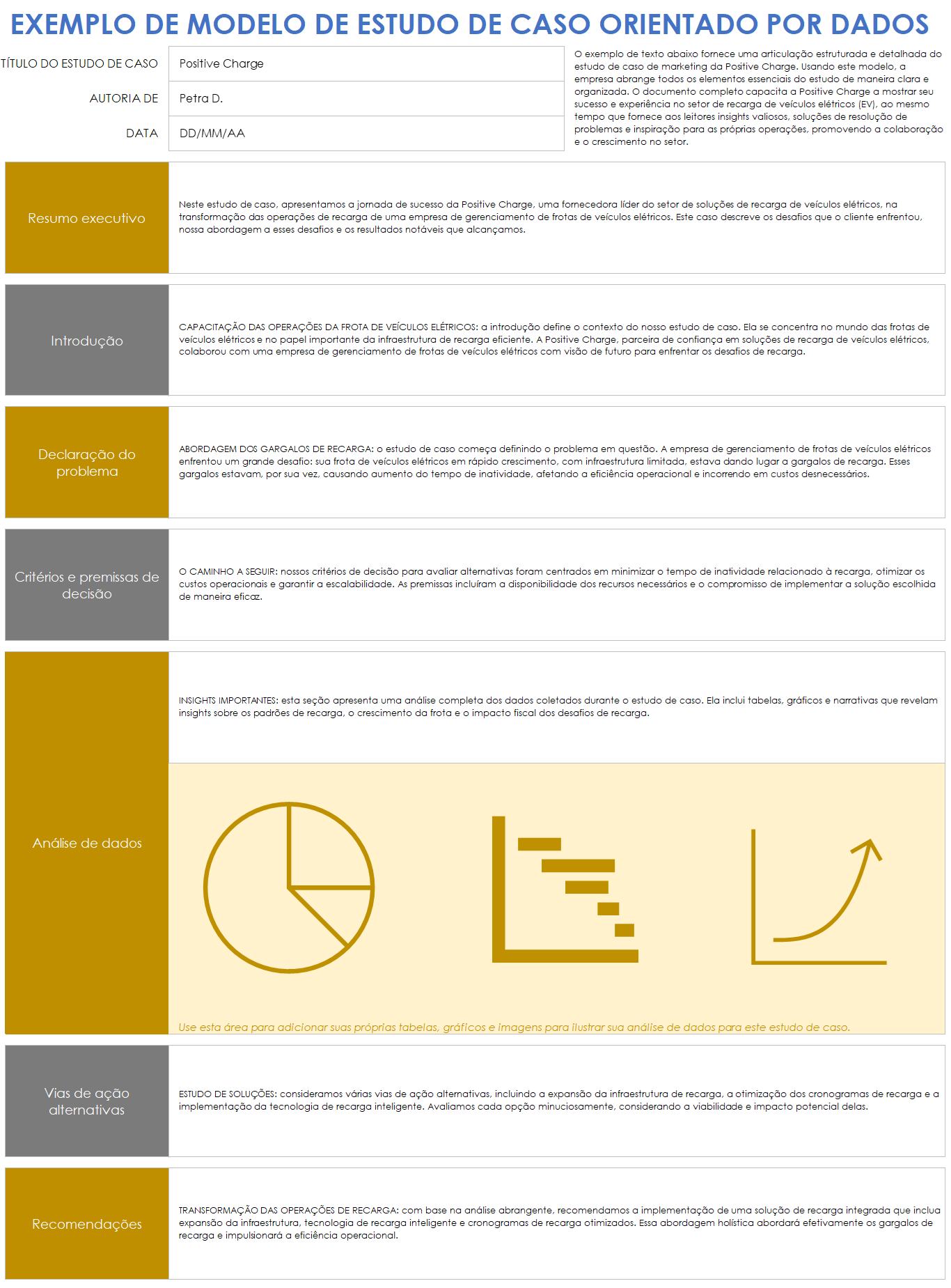 Modelo de exemplo de estudo de caso orientado por dados