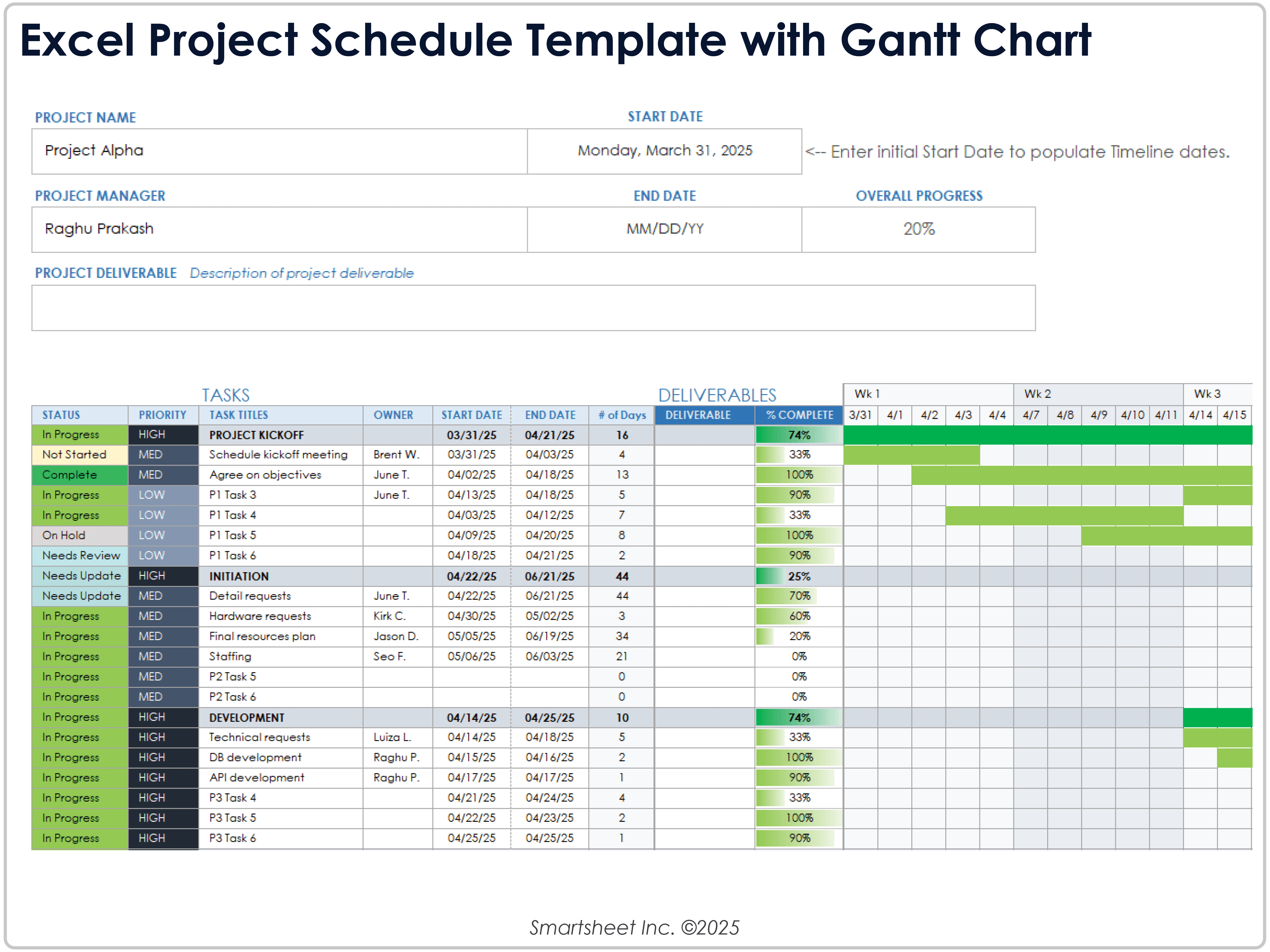 Modelo de cronograma de projeto com gráfico de Gantt para Excel