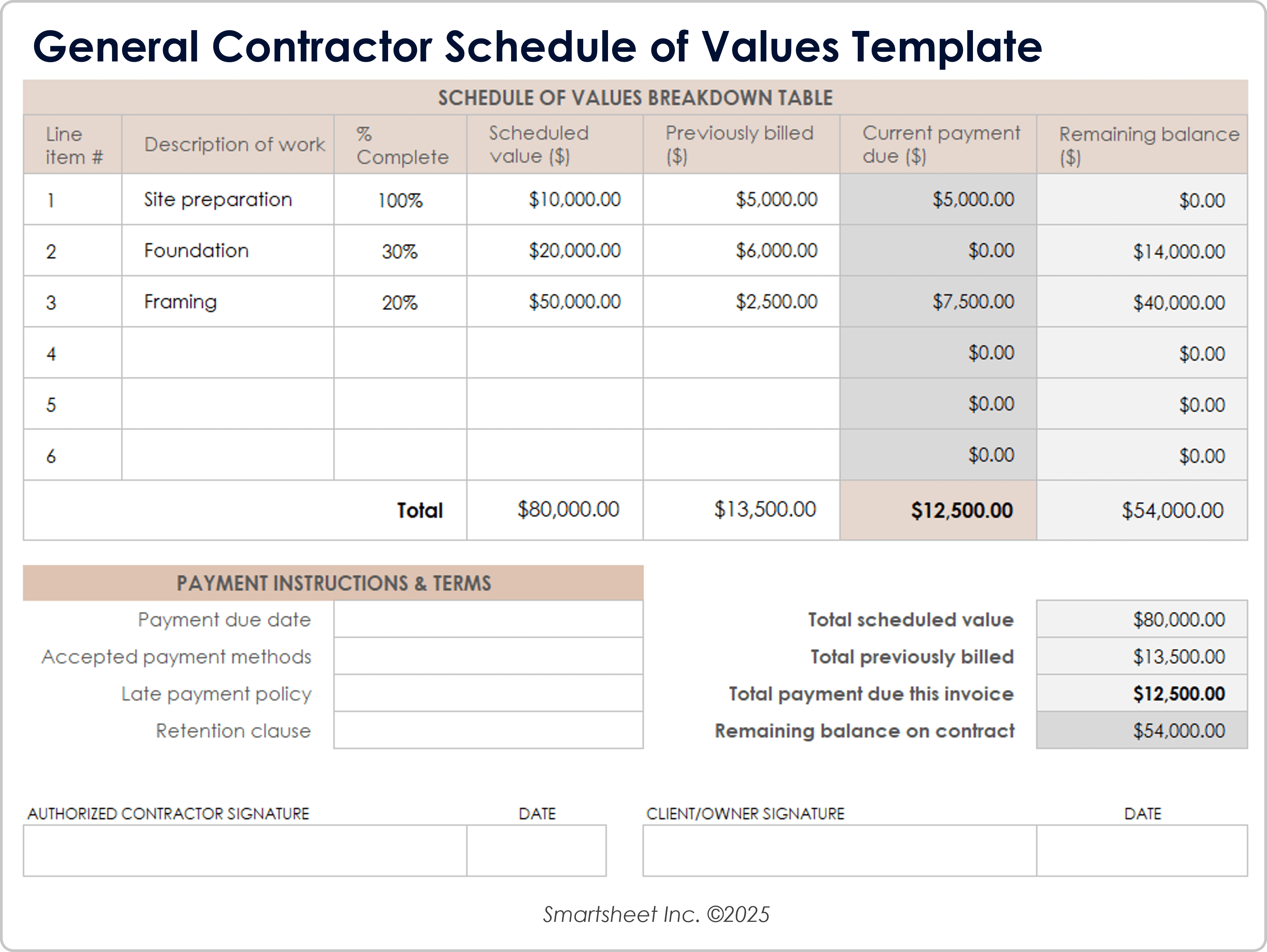 Modelo de cronograma geral de valores do contratante