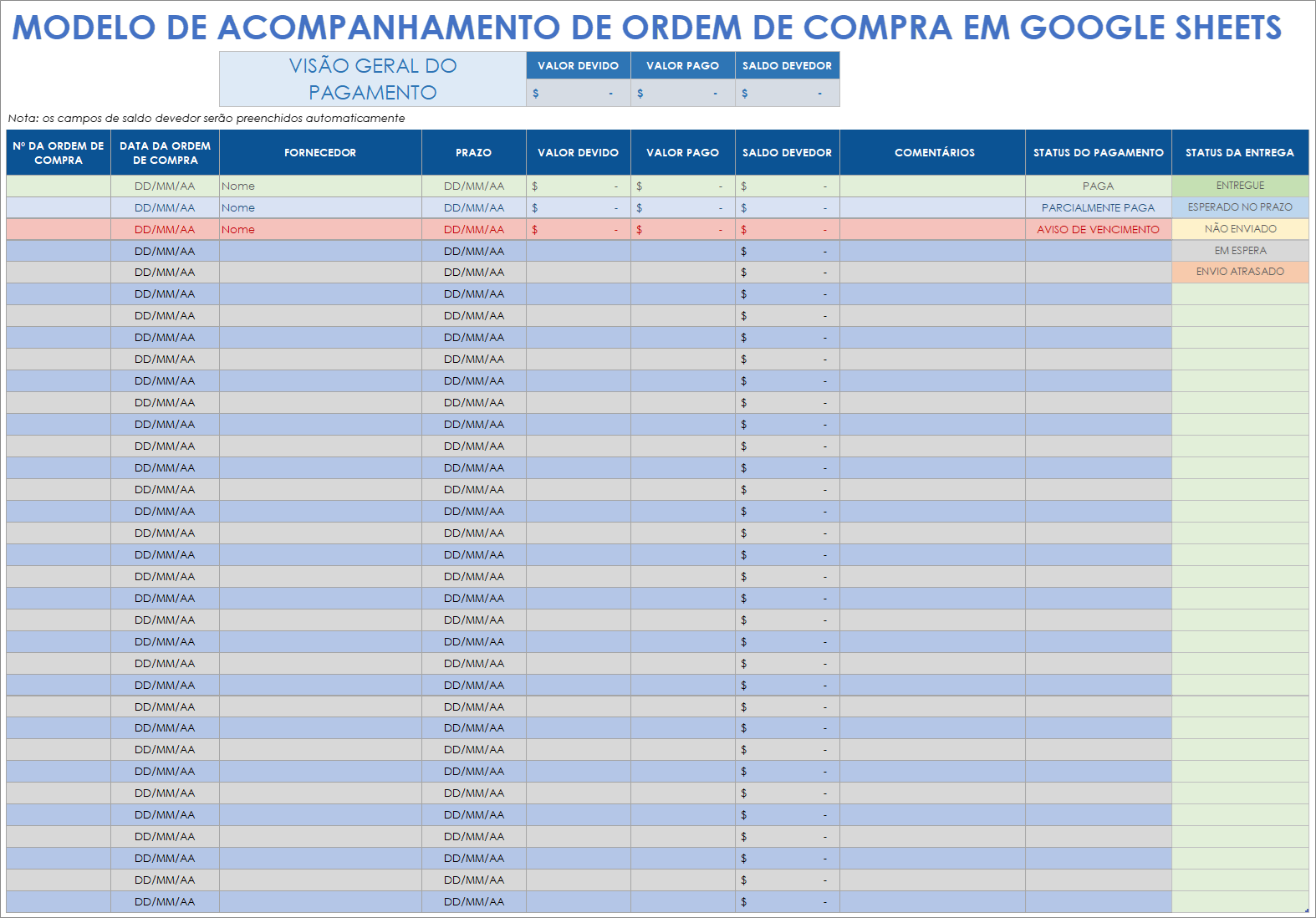 Modelo de acompanhamento de ordem de compra em Google Sheets