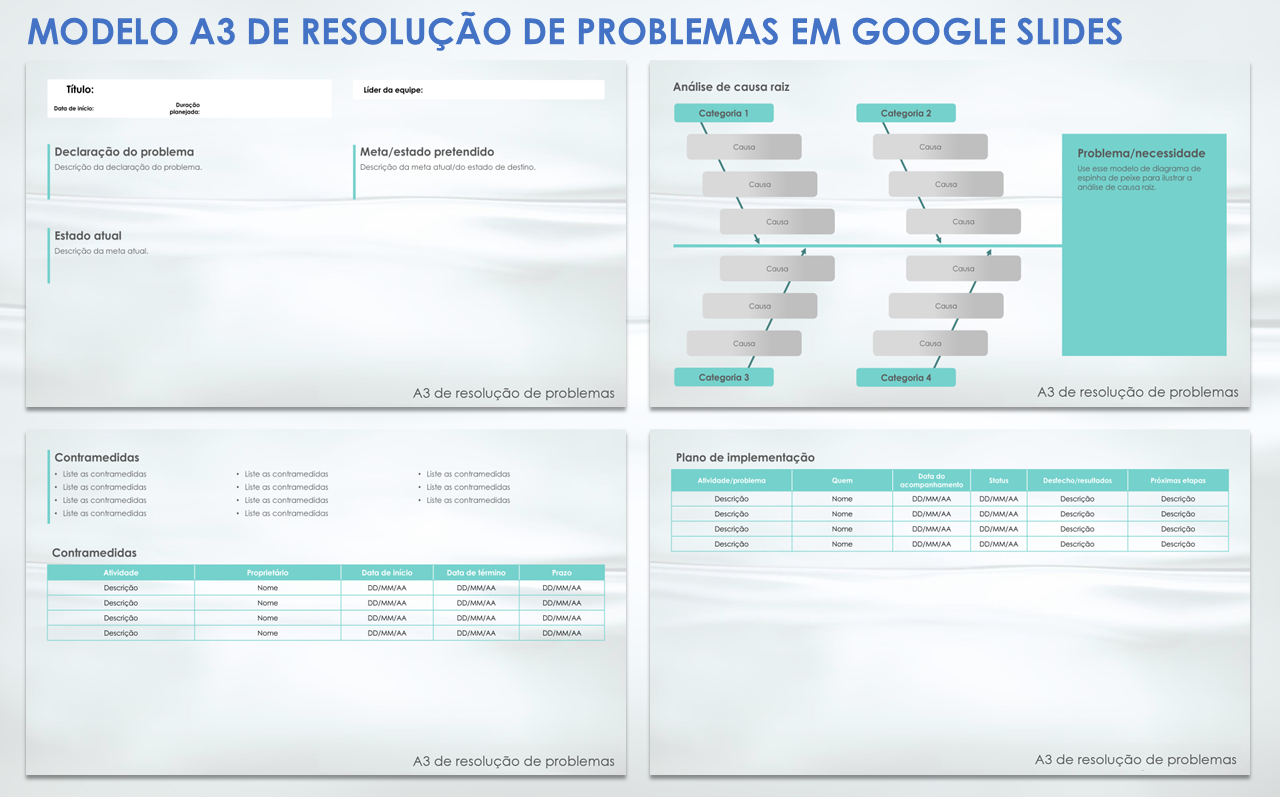 Modelo A3 de resolução de problemas em Google Slides