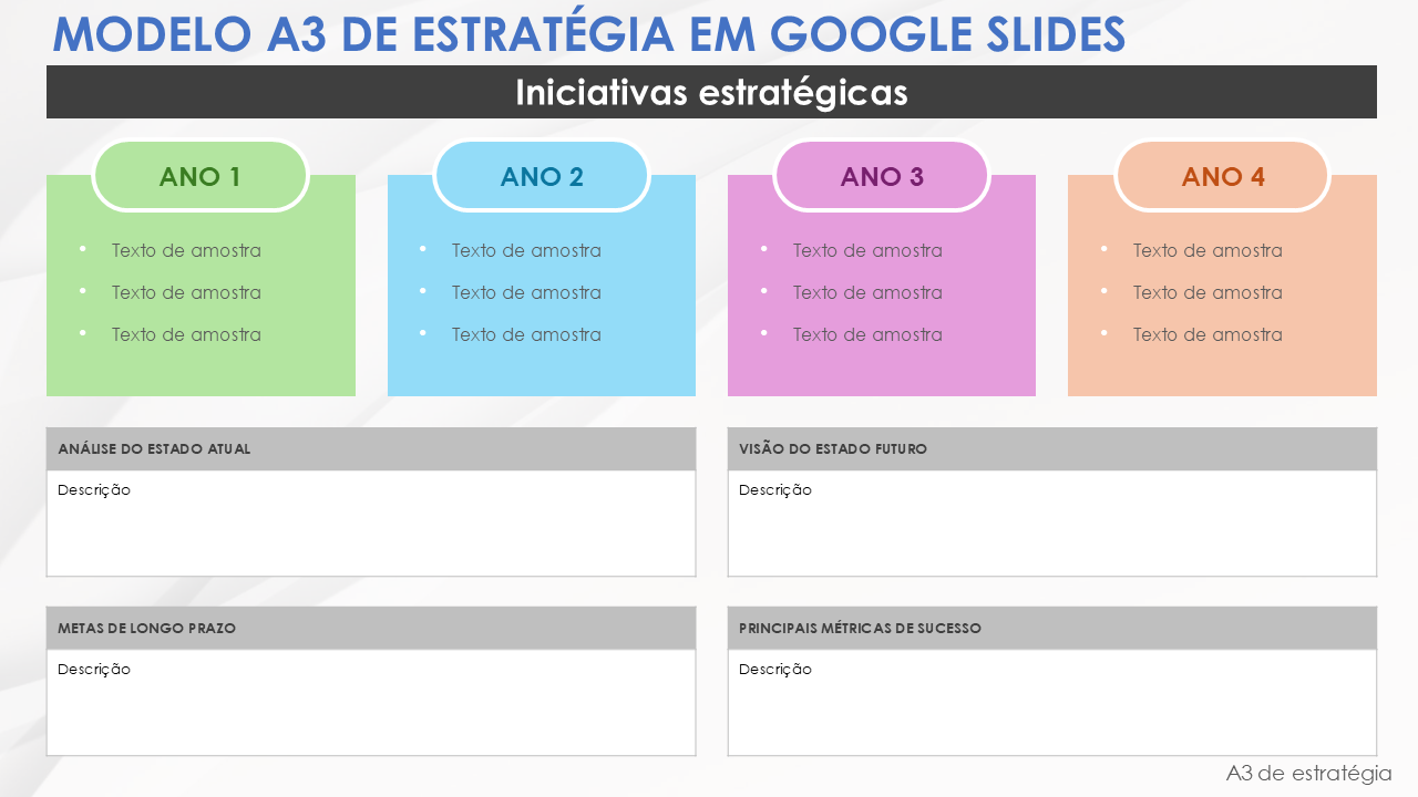 Modelo A3 para estratégia em Google Slides