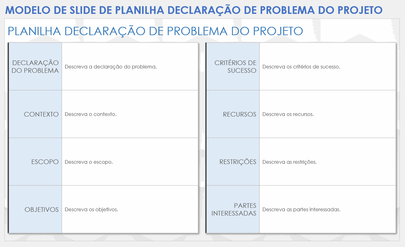 Modelo de slide de planilha de declaração de problema de projeto