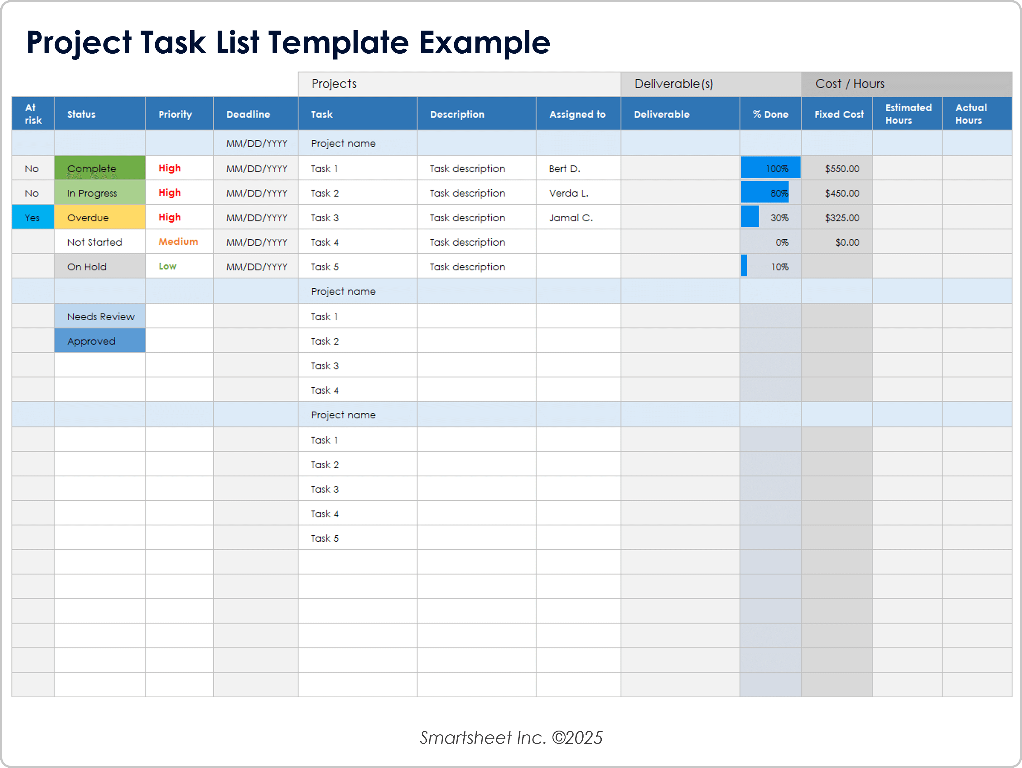 Modelo de lista de tarefas de projeto