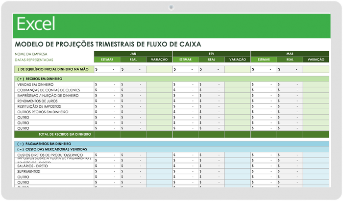 Projeções trimestrais de cash-flow