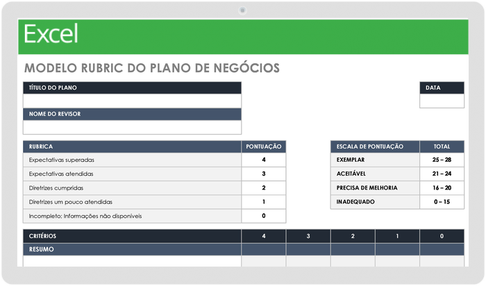 Rubrica do Plano de Negócios Simples