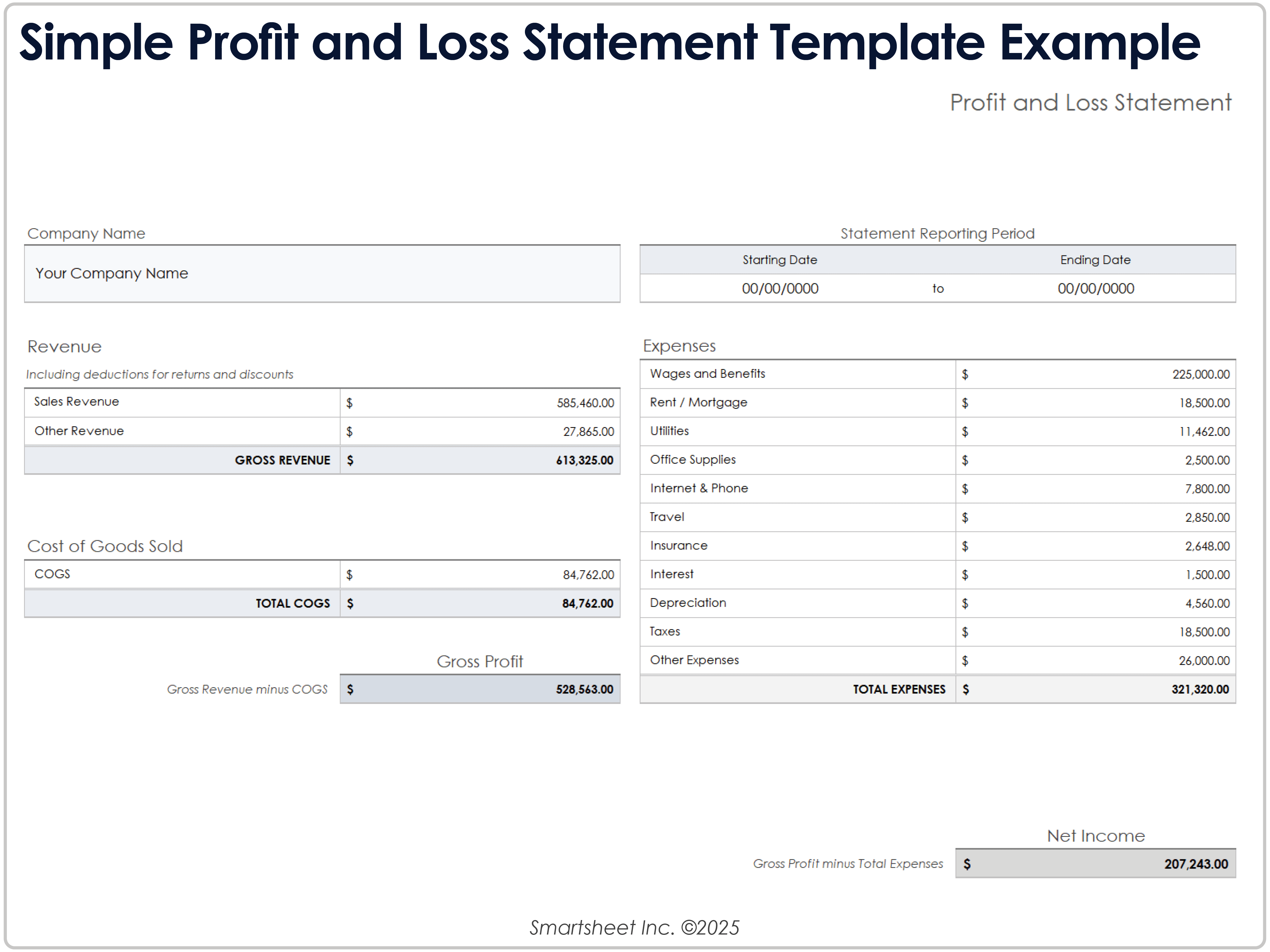 Exemplo de modelo simples de demonstração de lucros e perdas
