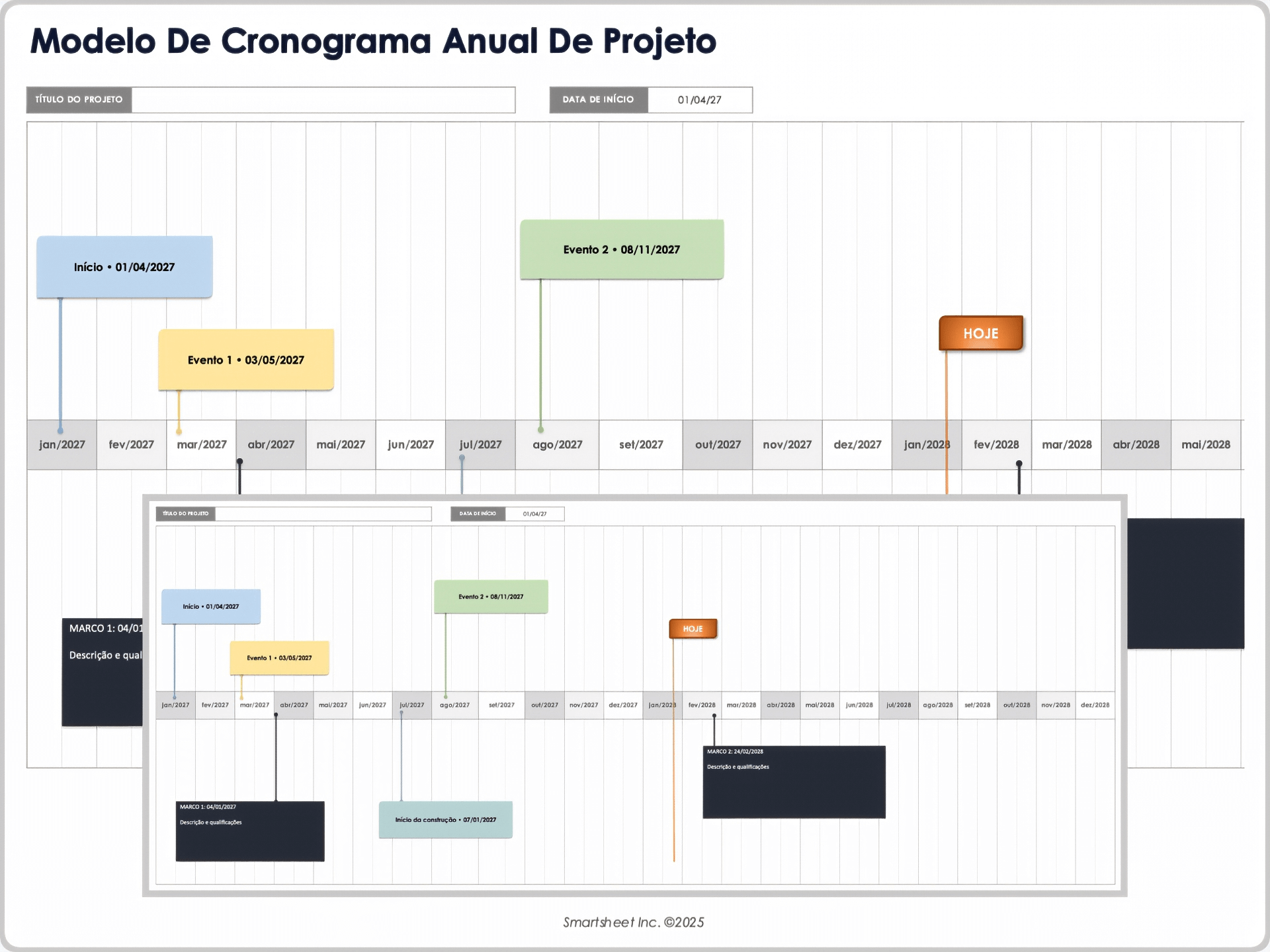 Modelo de linha do tempo anual de projeto