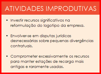 Modelo de matriz de impacto e esforço para atividades improdutivas