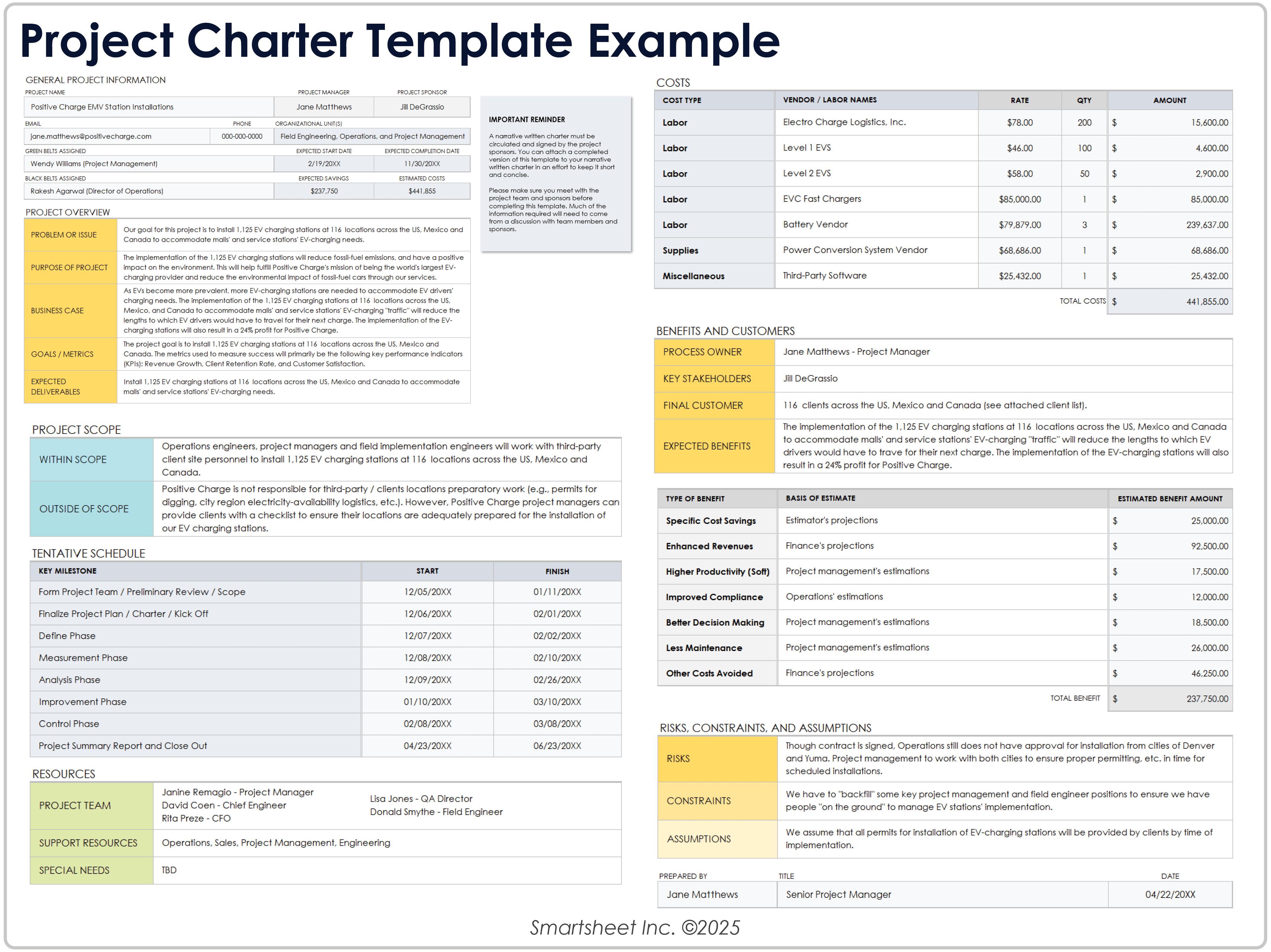 Modelo de Carta de Projeto Exemplo 11440