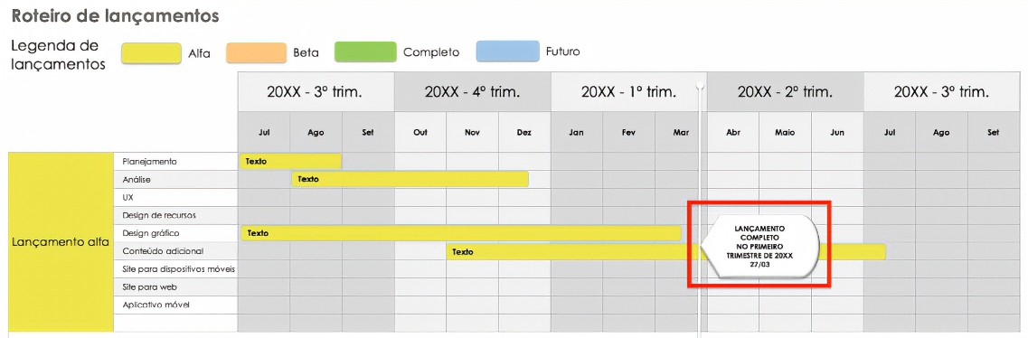  Visualização do cronograma do roteiro de lançamento