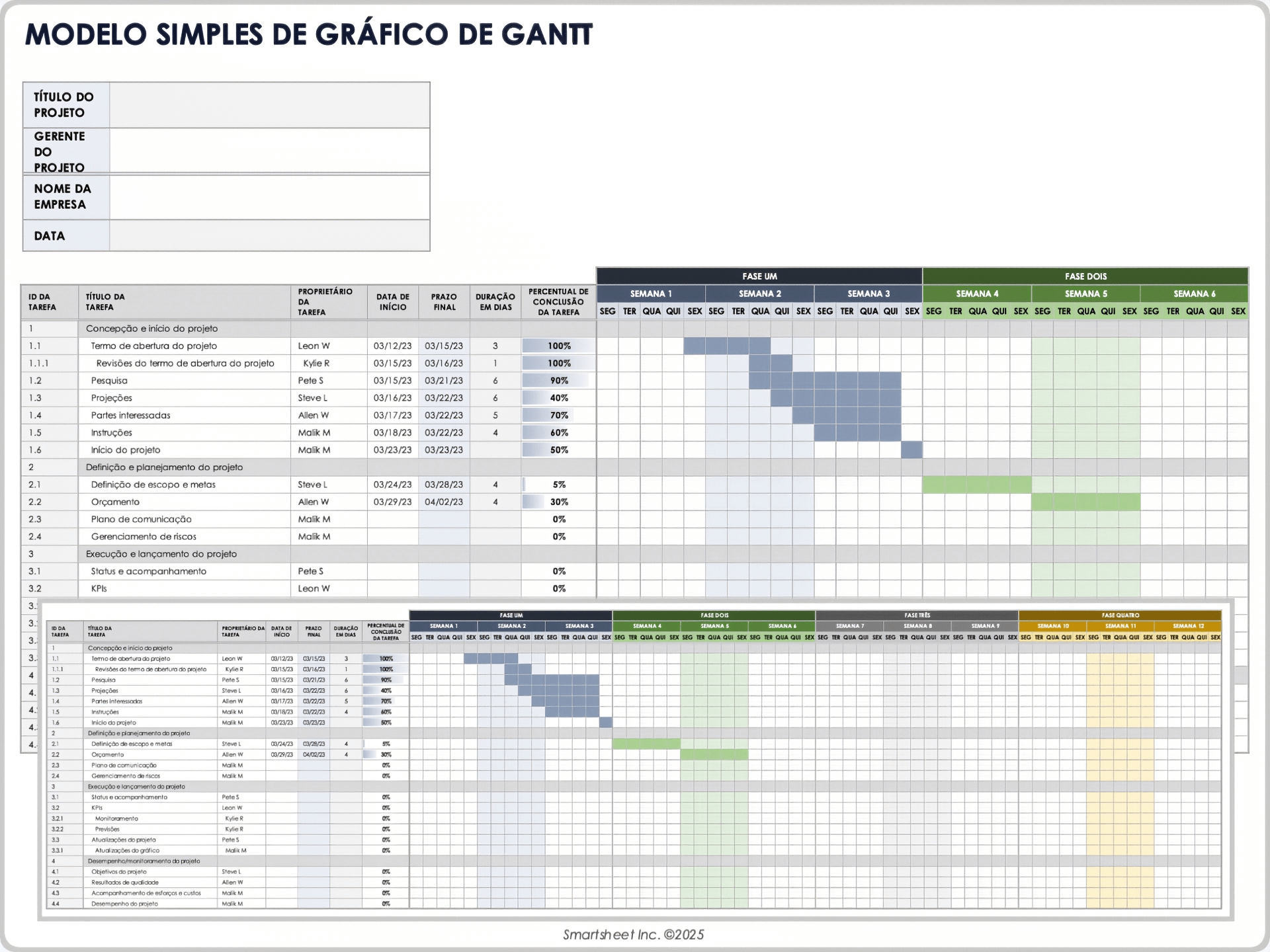MODELO SIMPLES DE GRÁFICO DE GANTT