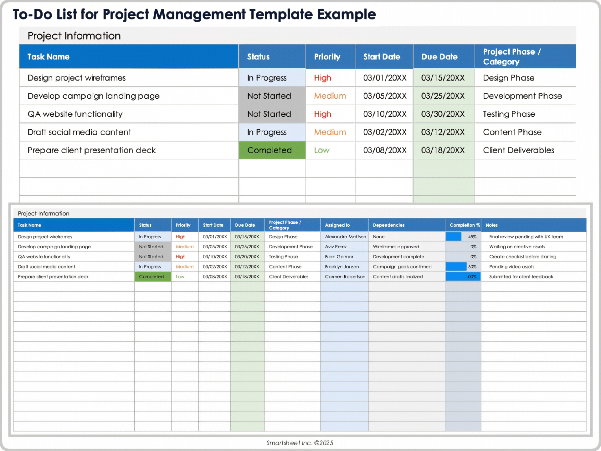 Exemplo de modelo de lista de tarefas para gerenciamento de projetos