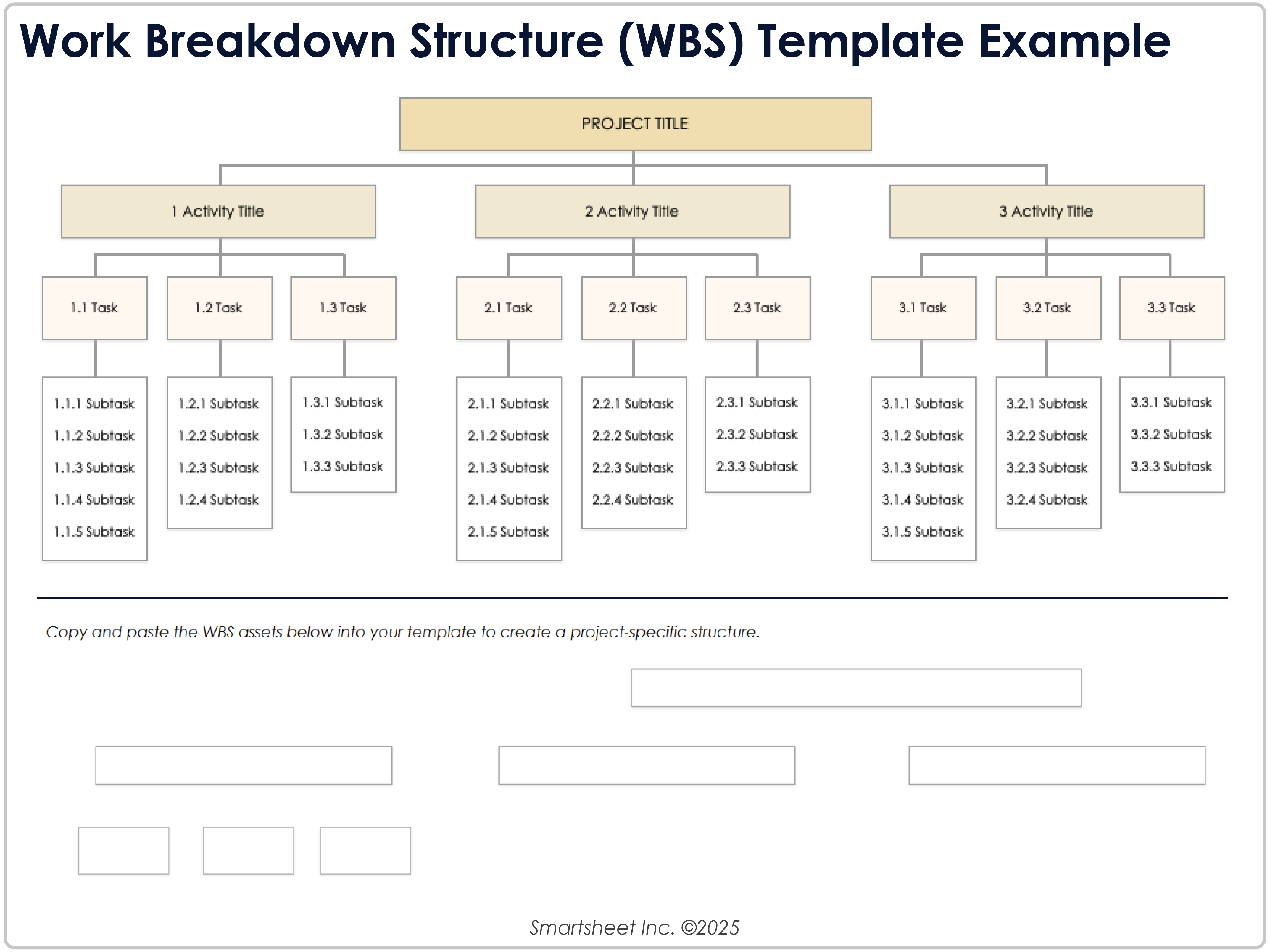 Exemplo de modelo WBS de estrutura analítica de trabalho 11440